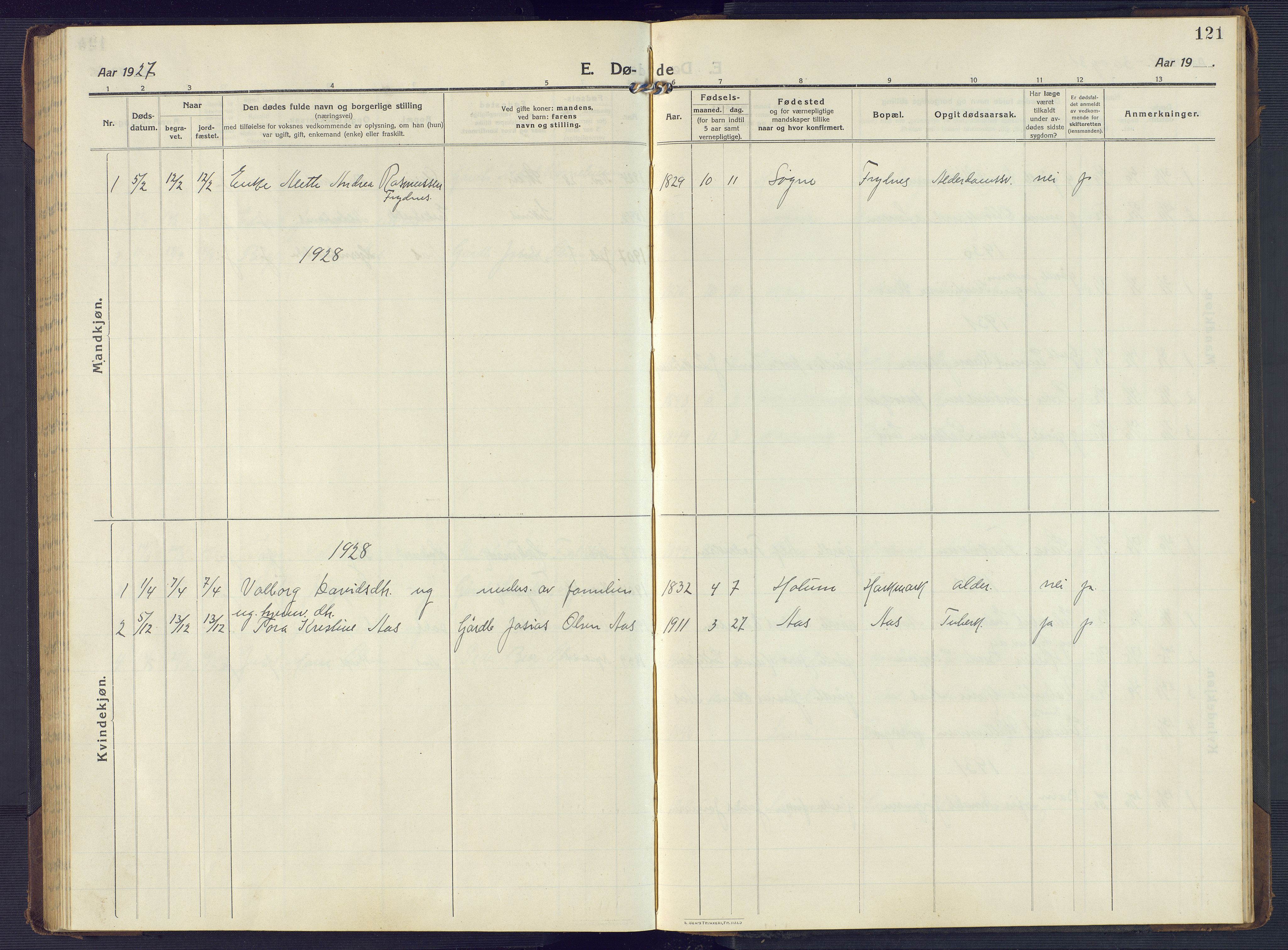 Mandal sokneprestkontor, SAK/1111-0030/F/Fb/Fbb/L0005: Parish register (copy) no. B 5, 1913-1957, p. 121
