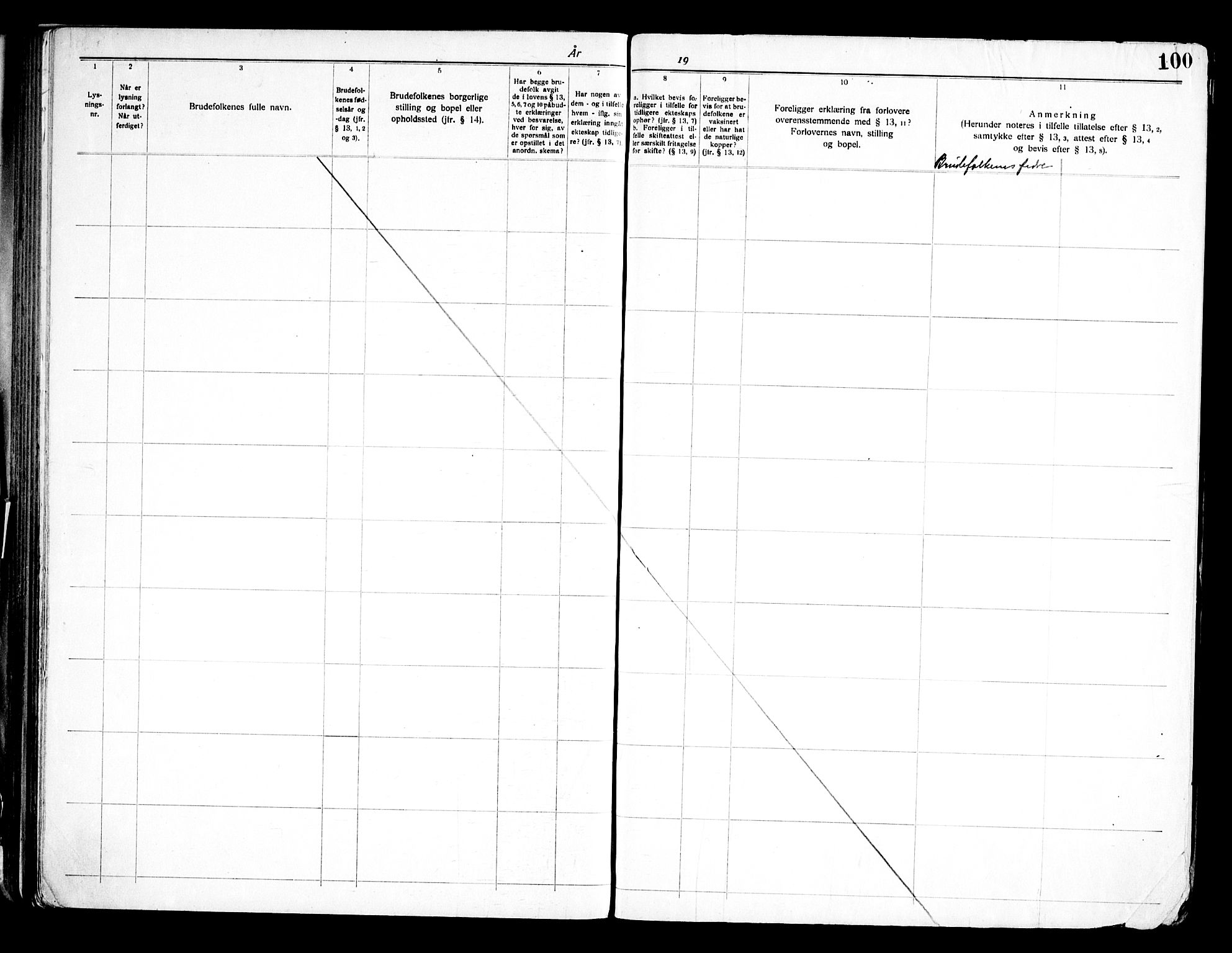 Halden prestekontor Kirkebøker, AV/SAO-A-10909/H/Ha/L0002: Banns register no. I 2, 1935-1949, p. 100