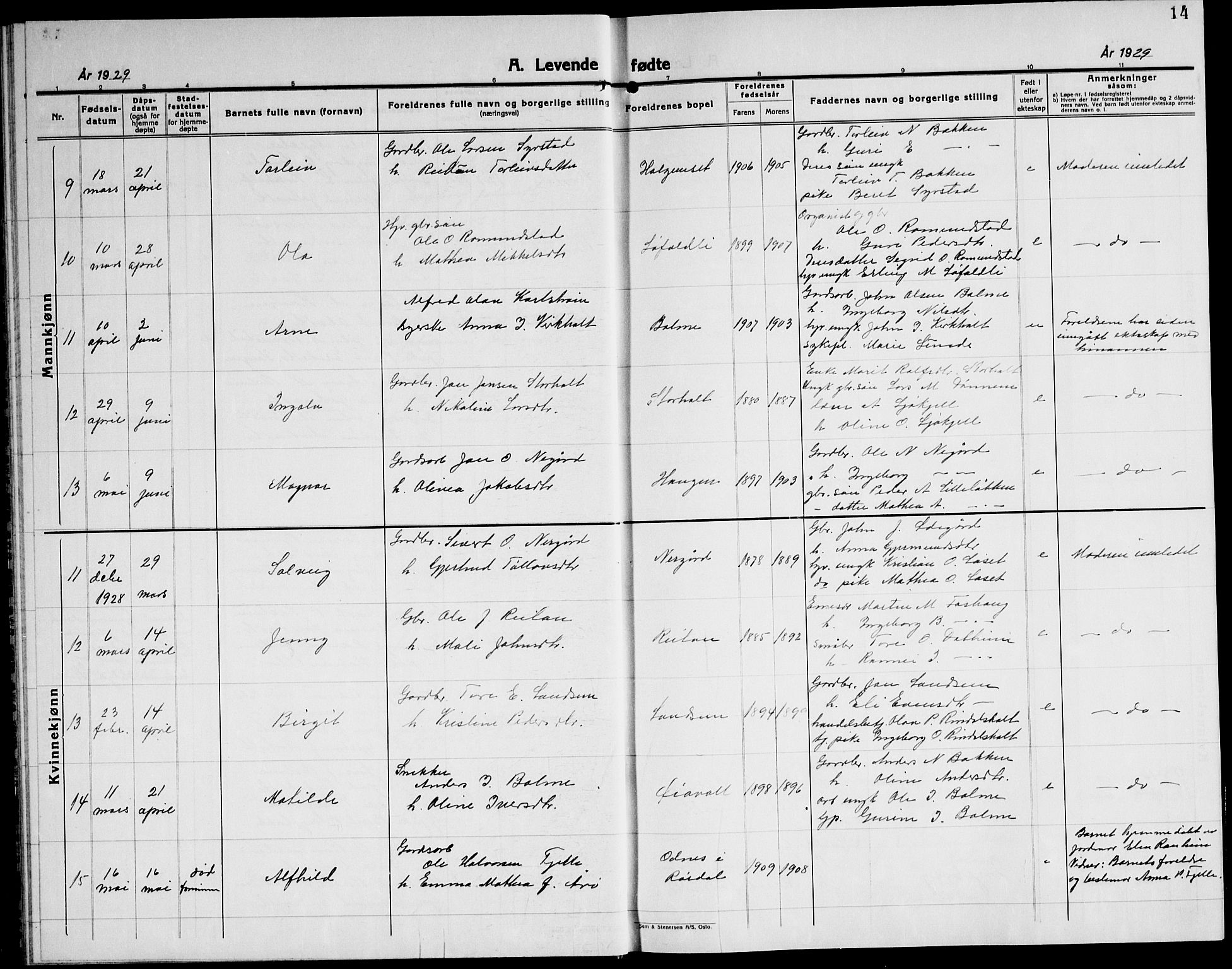 Ministerialprotokoller, klokkerbøker og fødselsregistre - Møre og Romsdal, AV/SAT-A-1454/598/L1080: Parish register (copy) no. 598C05, 1927-1944, p. 14
