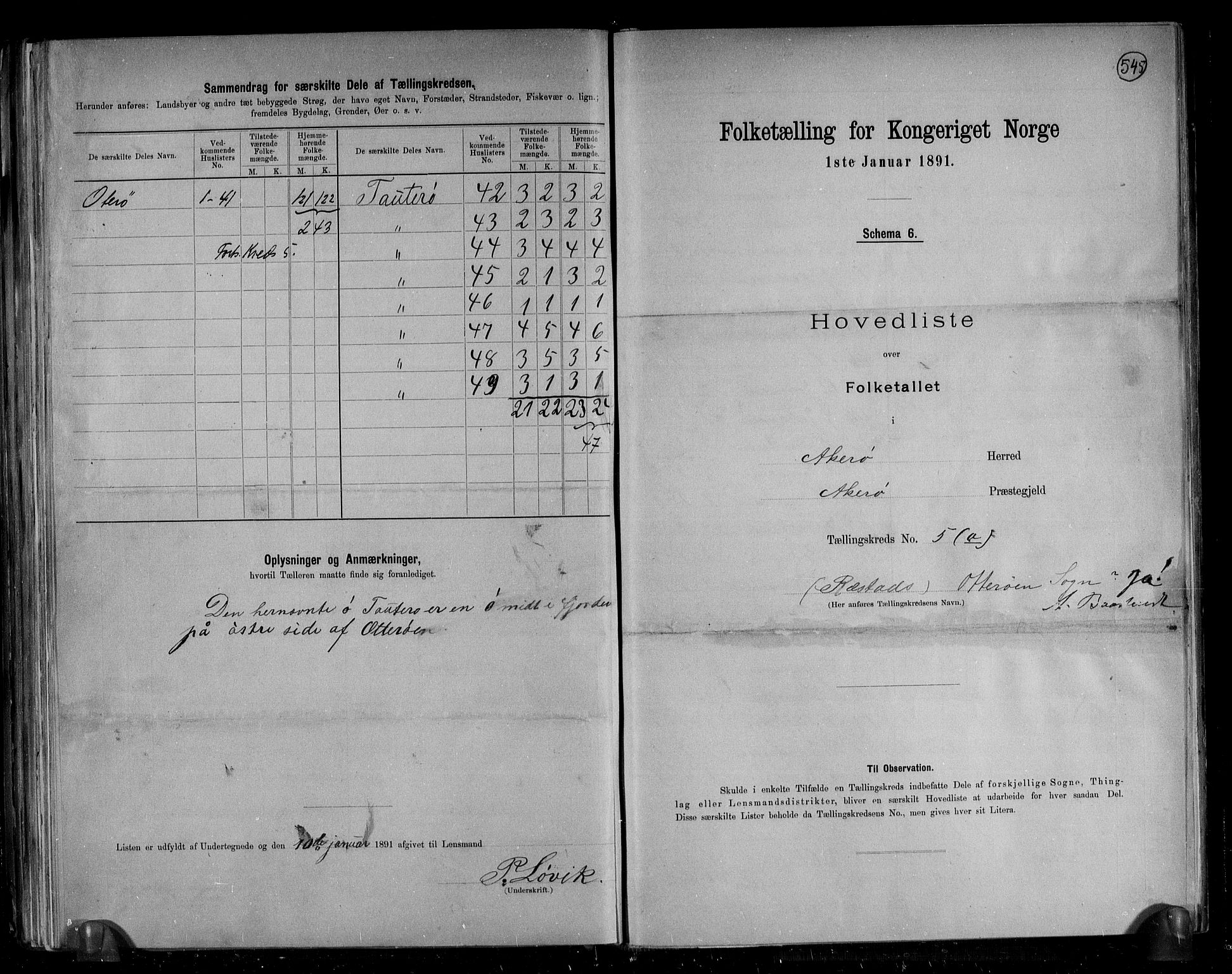 RA, 1891 census for 1545 Aukra, 1891, p. 14