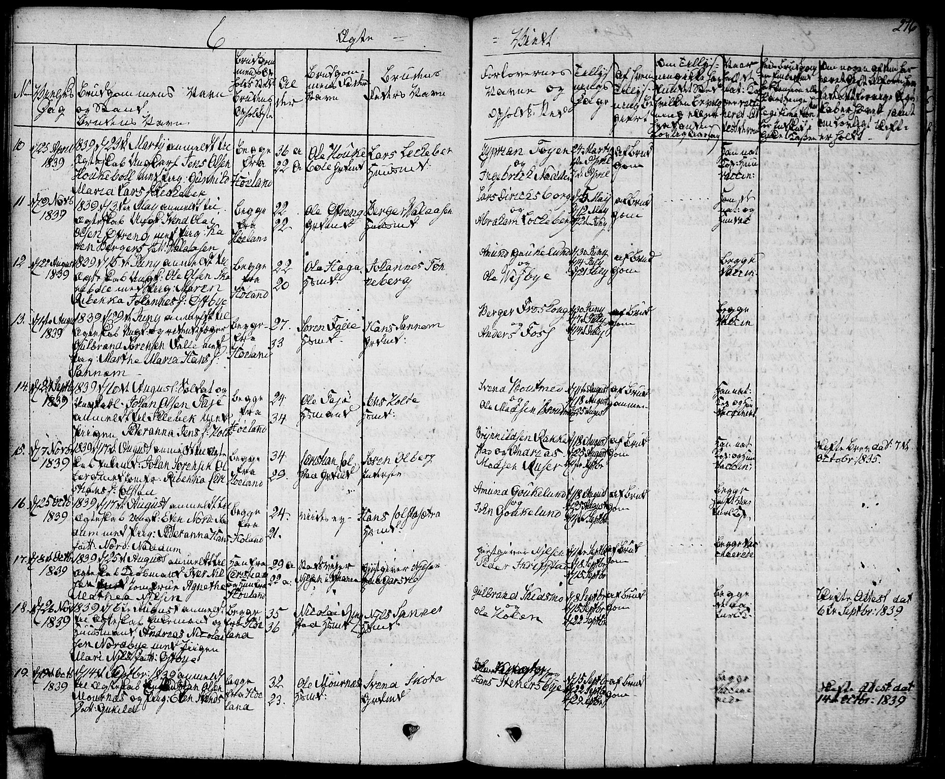 Høland prestekontor Kirkebøker, AV/SAO-A-10346a/F/Fa/L0008: Parish register (official) no. I 8, 1827-1845, p. 276