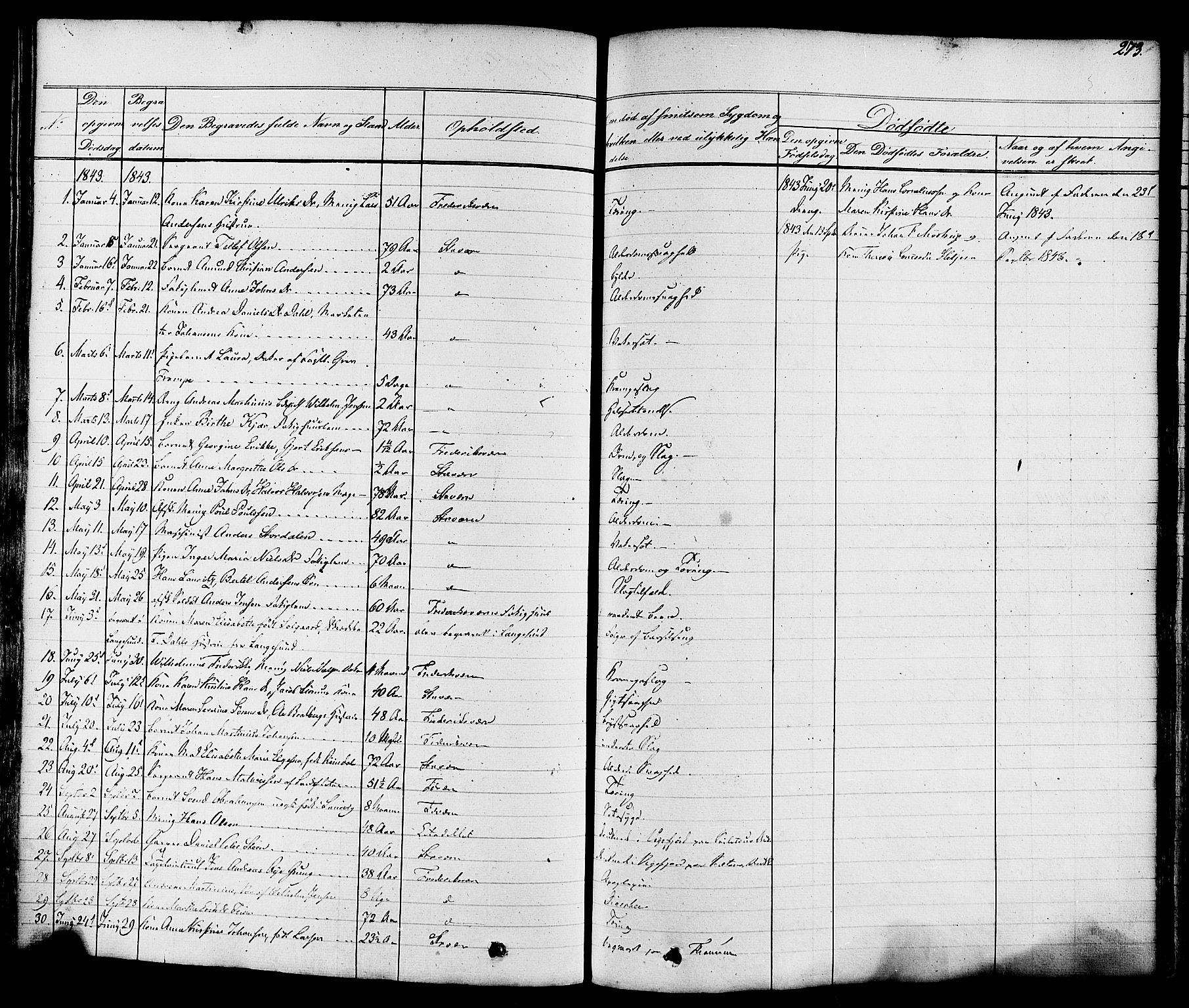 Stavern kirkebøker, AV/SAKO-A-318/F/Fa/L0007: Parish register (official) no. 7, 1840-1877, p. 273