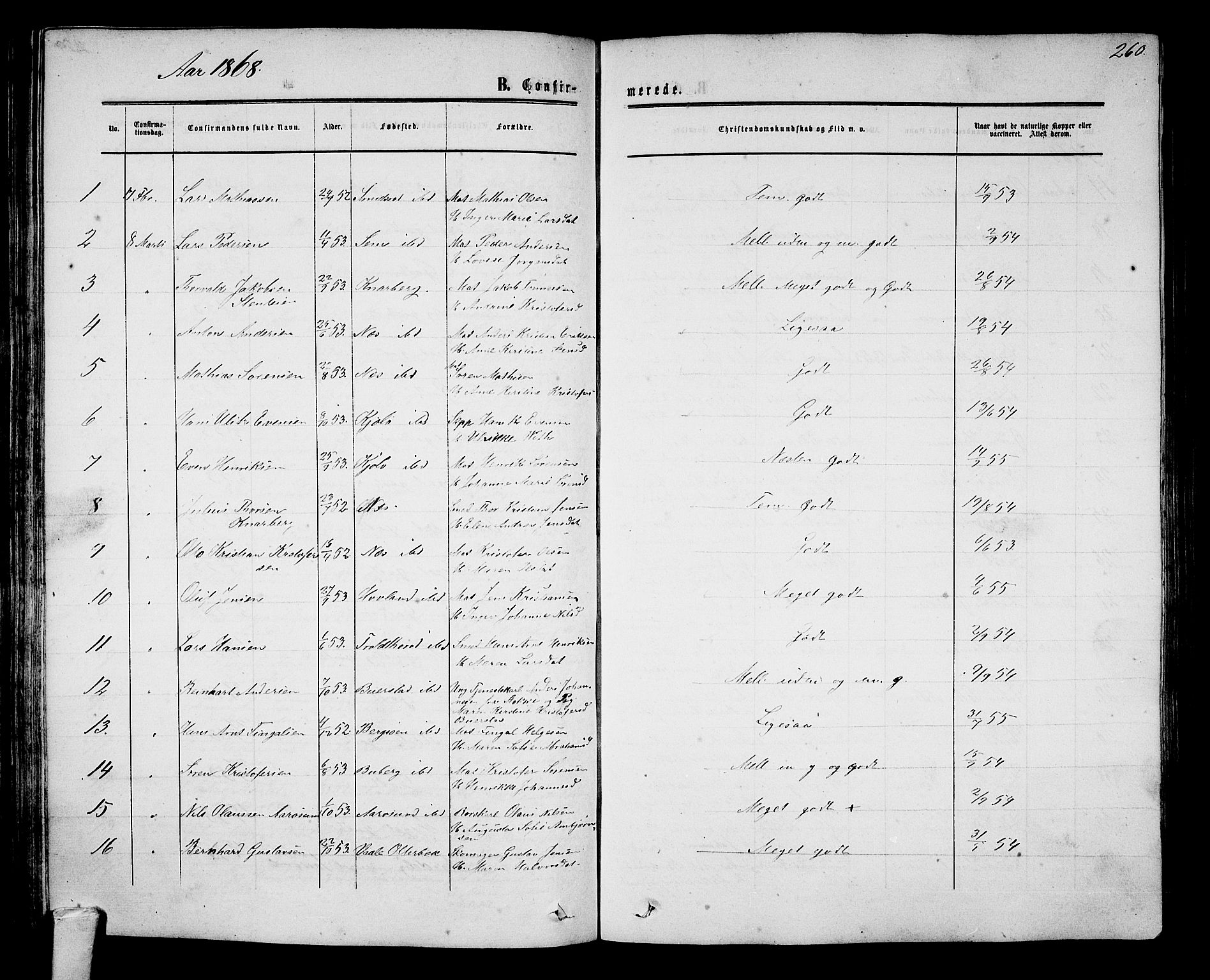 Nøtterøy kirkebøker, AV/SAKO-A-354/G/Ga/L0002: Parish register (copy) no. I 2, 1860-1877, p. 260