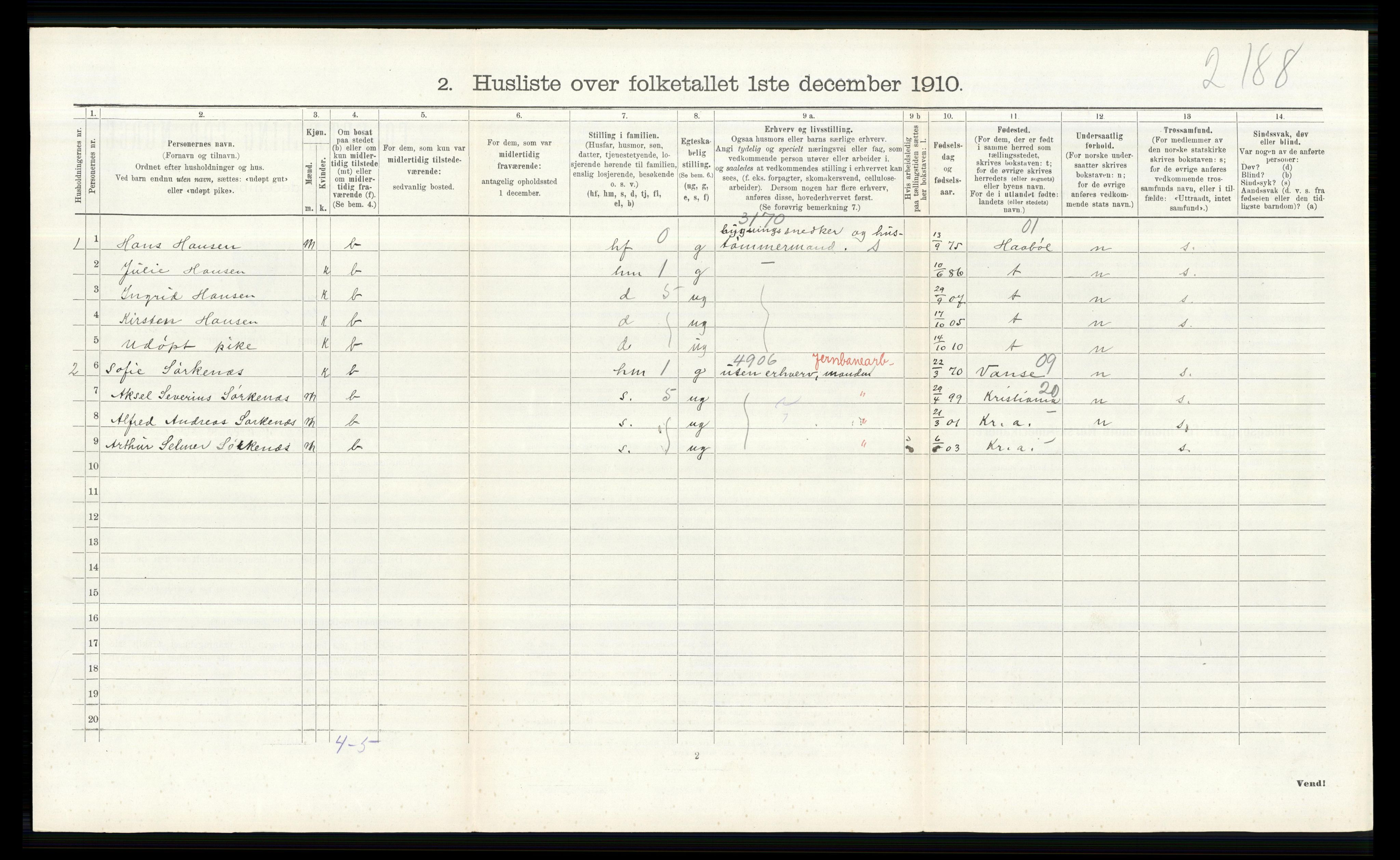 RA, 1910 census for Nittedal, 1910, p. 462