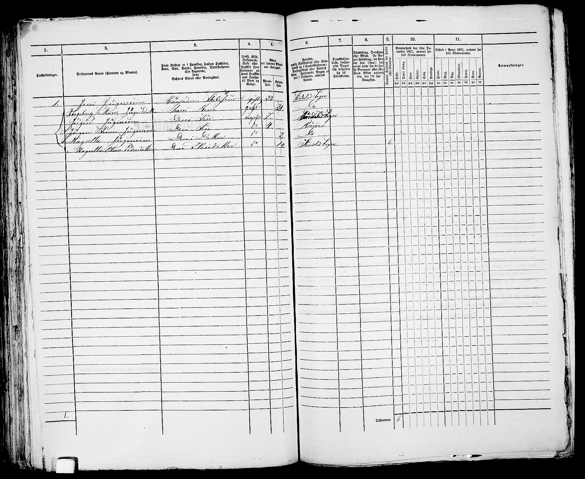 RA, 1865 census for Risør/Risør, 1865, p. 504