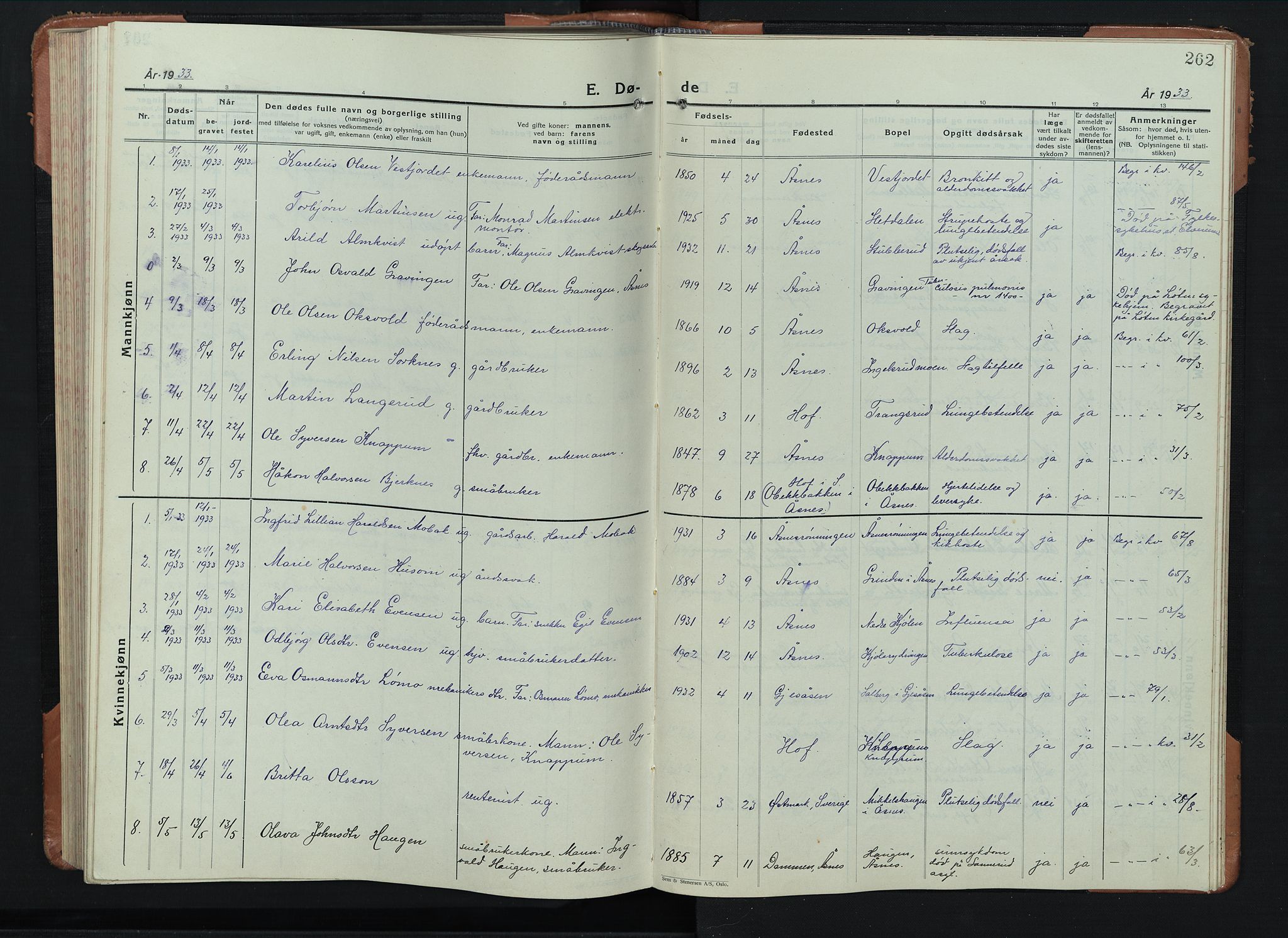Åsnes prestekontor, SAH/PREST-042/H/Ha/Hab/L0008: Parish register (copy) no. 8, 1927-1942, p. 262