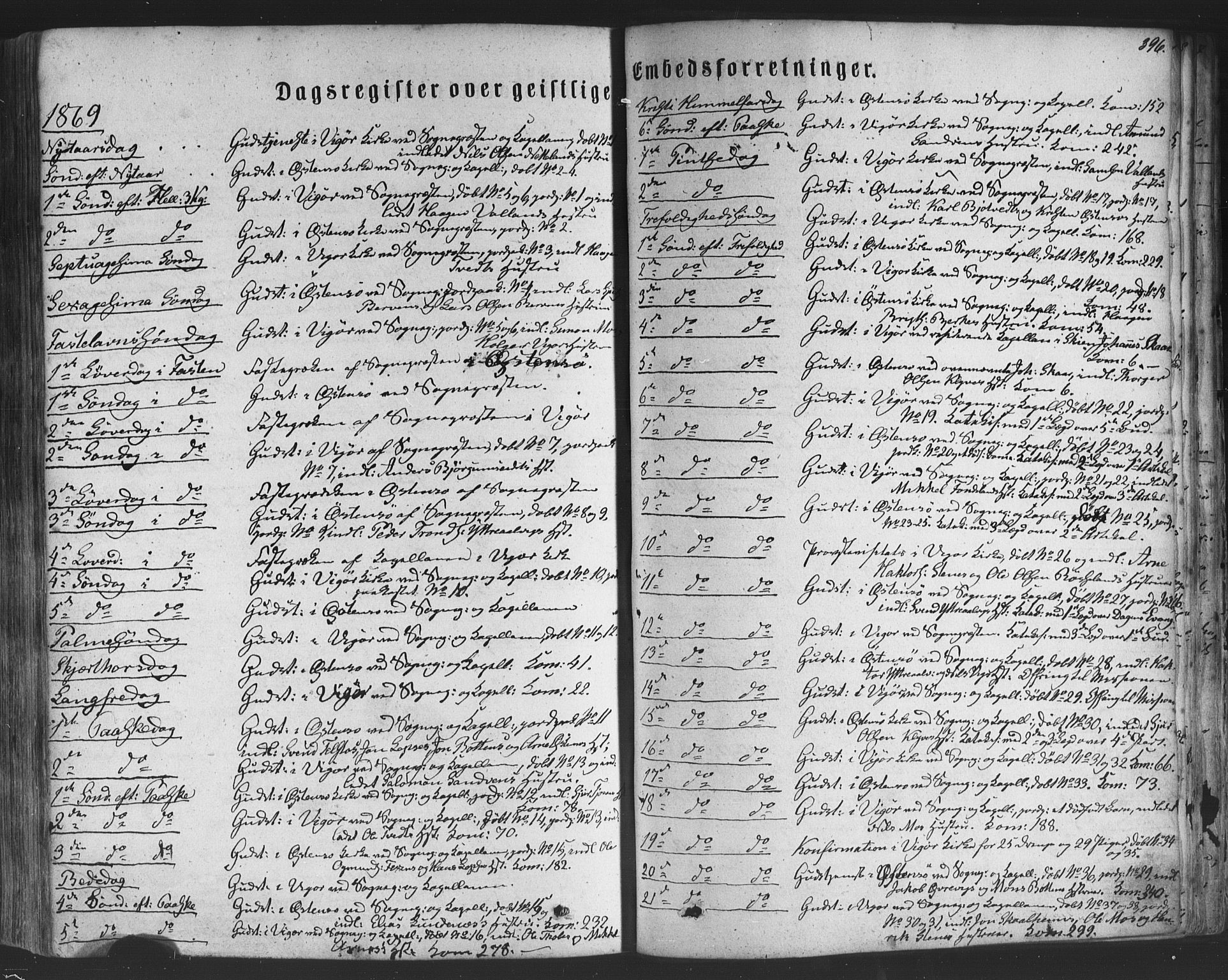 Kvam sokneprestembete, SAB/A-76201/H/Haa: Parish register (official) no. A 9, 1864-1879, p. 396