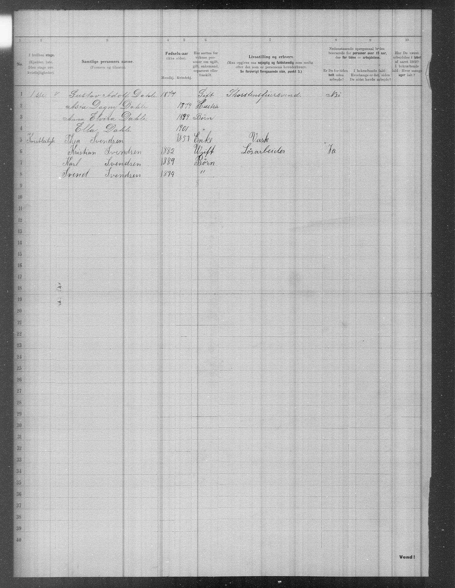 OBA, Municipal Census 1902 for Kristiania, 1902, p. 610