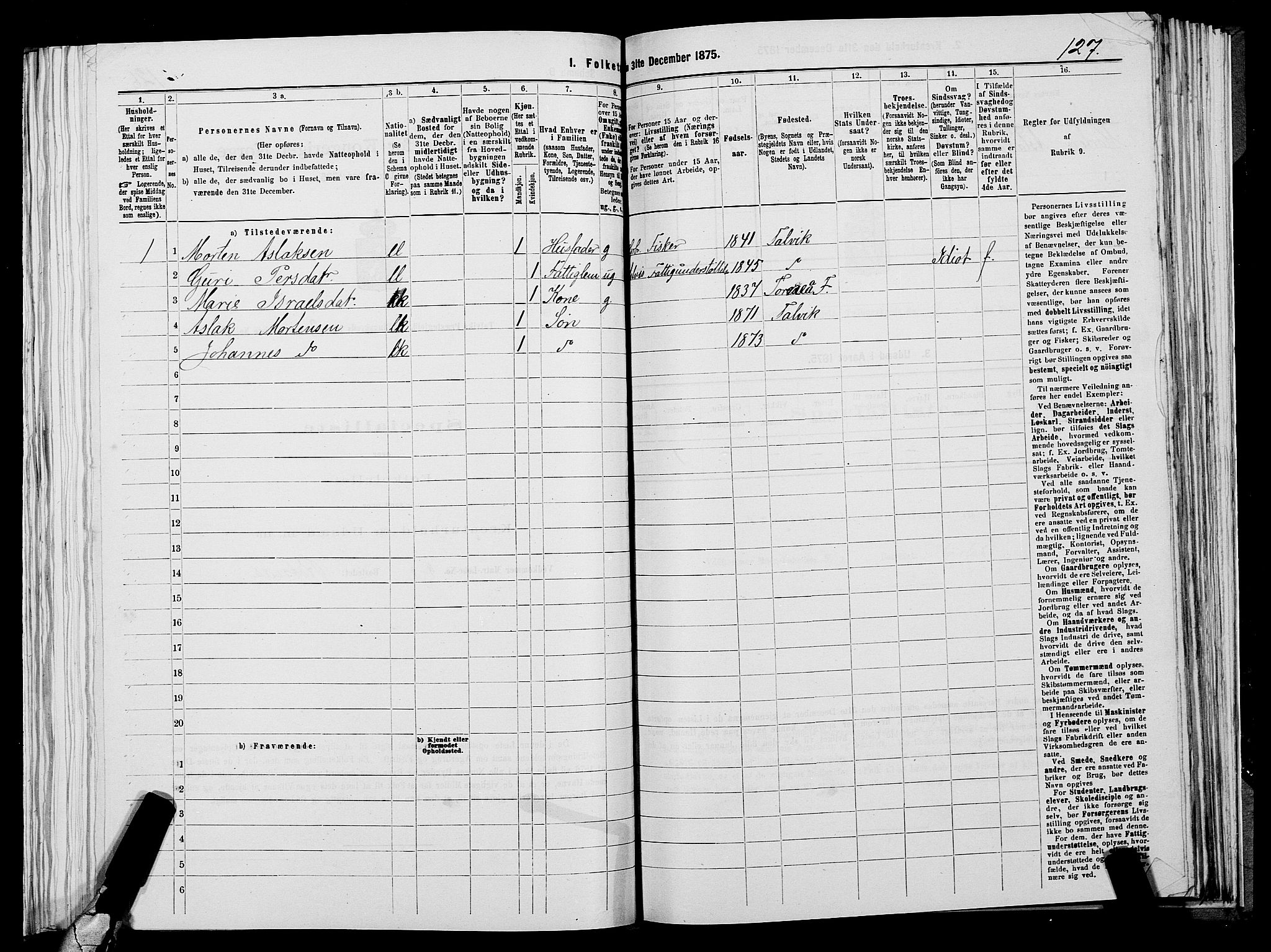 SATØ, 1875 census for 2013P Talvik, 1875, p. 1127