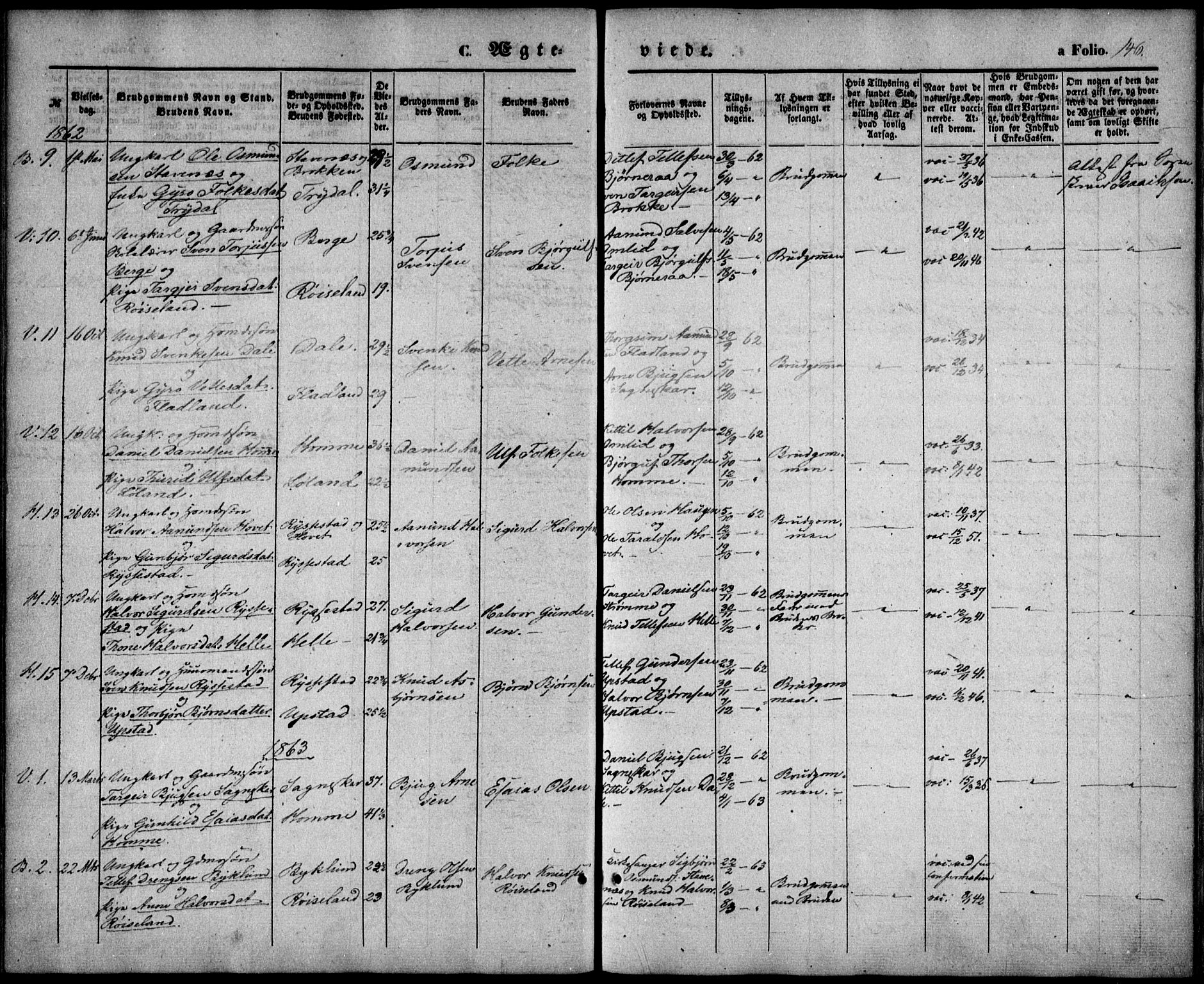 Valle sokneprestkontor, AV/SAK-1111-0044/F/Fa/Fac/L0007: Parish register (official) no. A 7, 1854-1868, p. 146