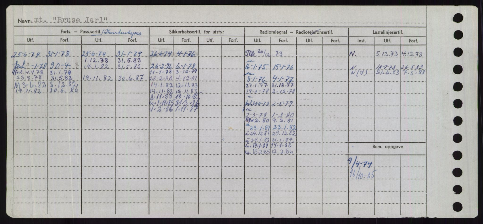 Sjøfartsdirektoratet med forløpere, Skipsmålingen, AV/RA-S-1627/H/Hd/L0005: Fartøy, Br-Byg, p. 432