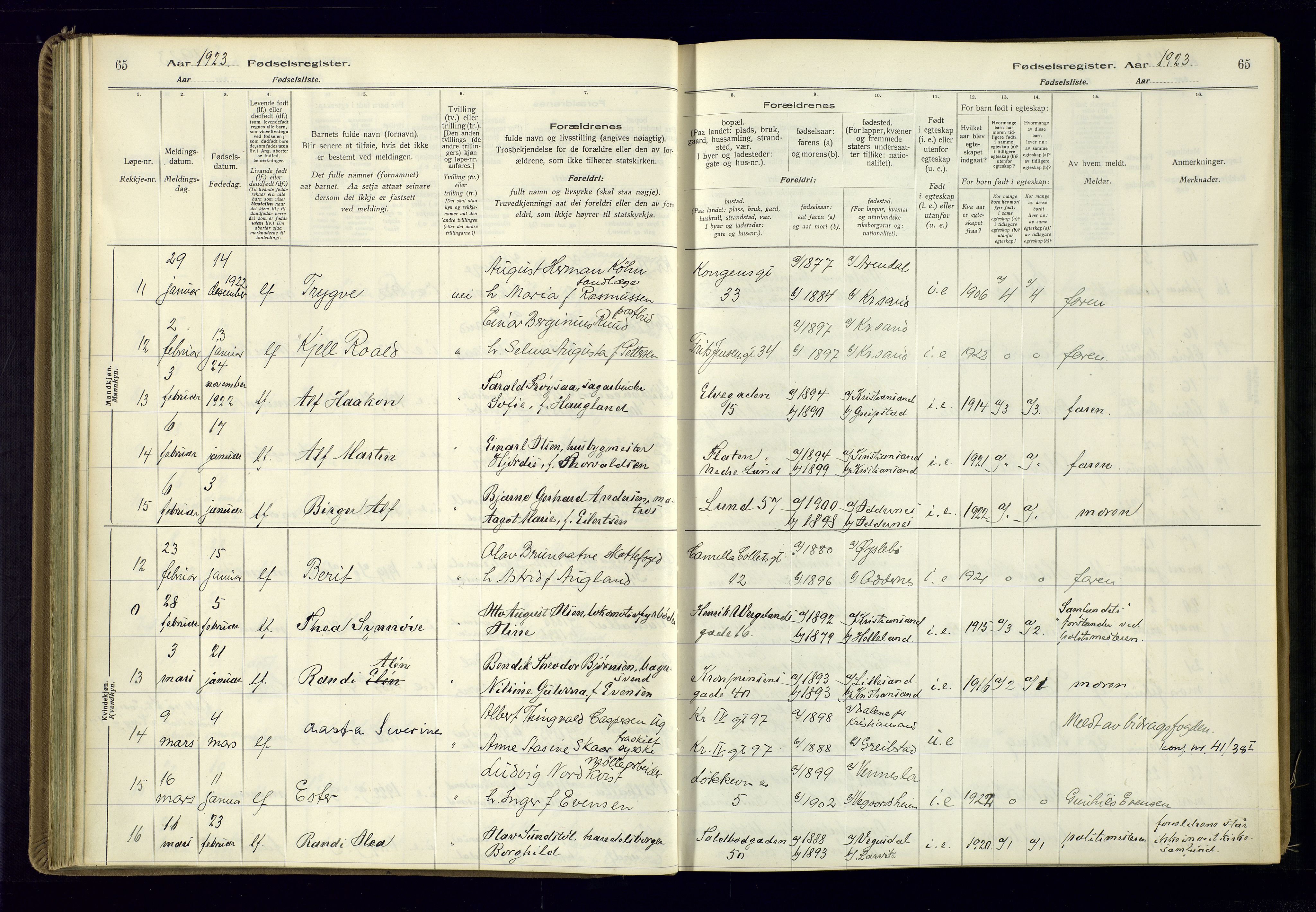 Kristiansand domprosti, AV/SAK-1112-0006/J/Jc/L0002: Birth register no. A-VI-46, 1921-1926, p. 65