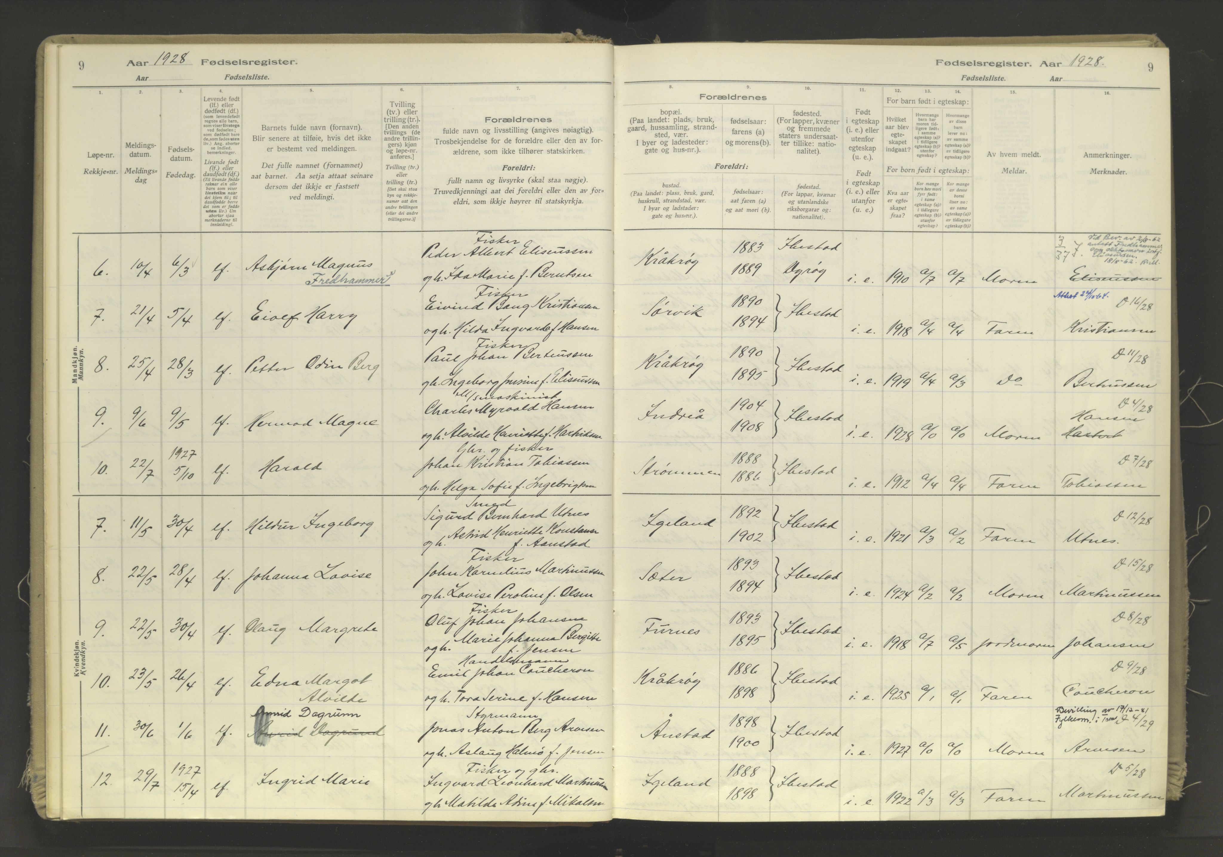 Ibestad sokneprestembete, AV/SATØ-S-0077/I/Ic/L0063: Birth register no. 63, 1926-1982, p. 9
