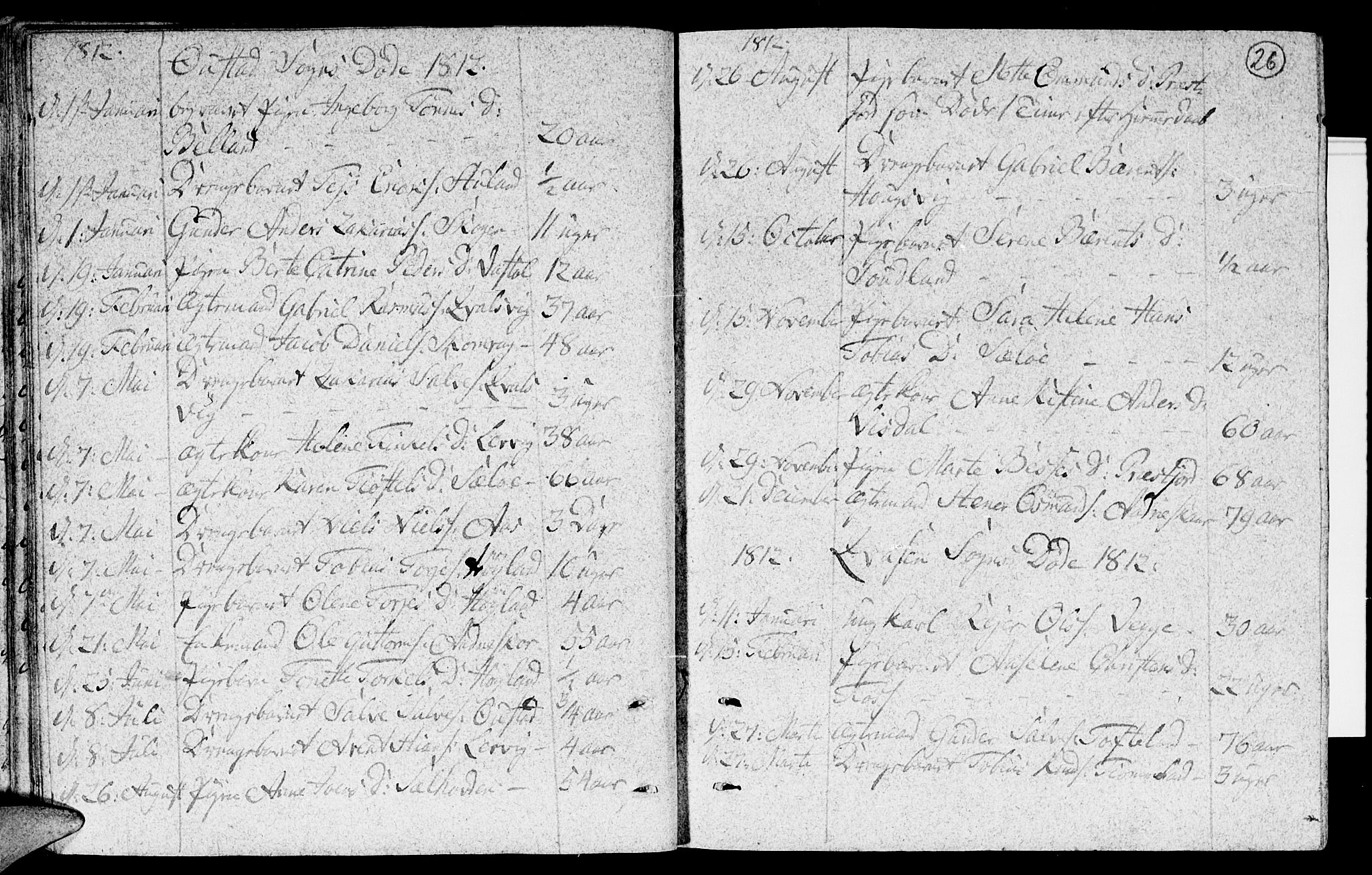 Lyngdal sokneprestkontor, AV/SAK-1111-0029/F/Fa/Fac/L0005: Parish register (official) no. A 5, 1804-1815, p. 26