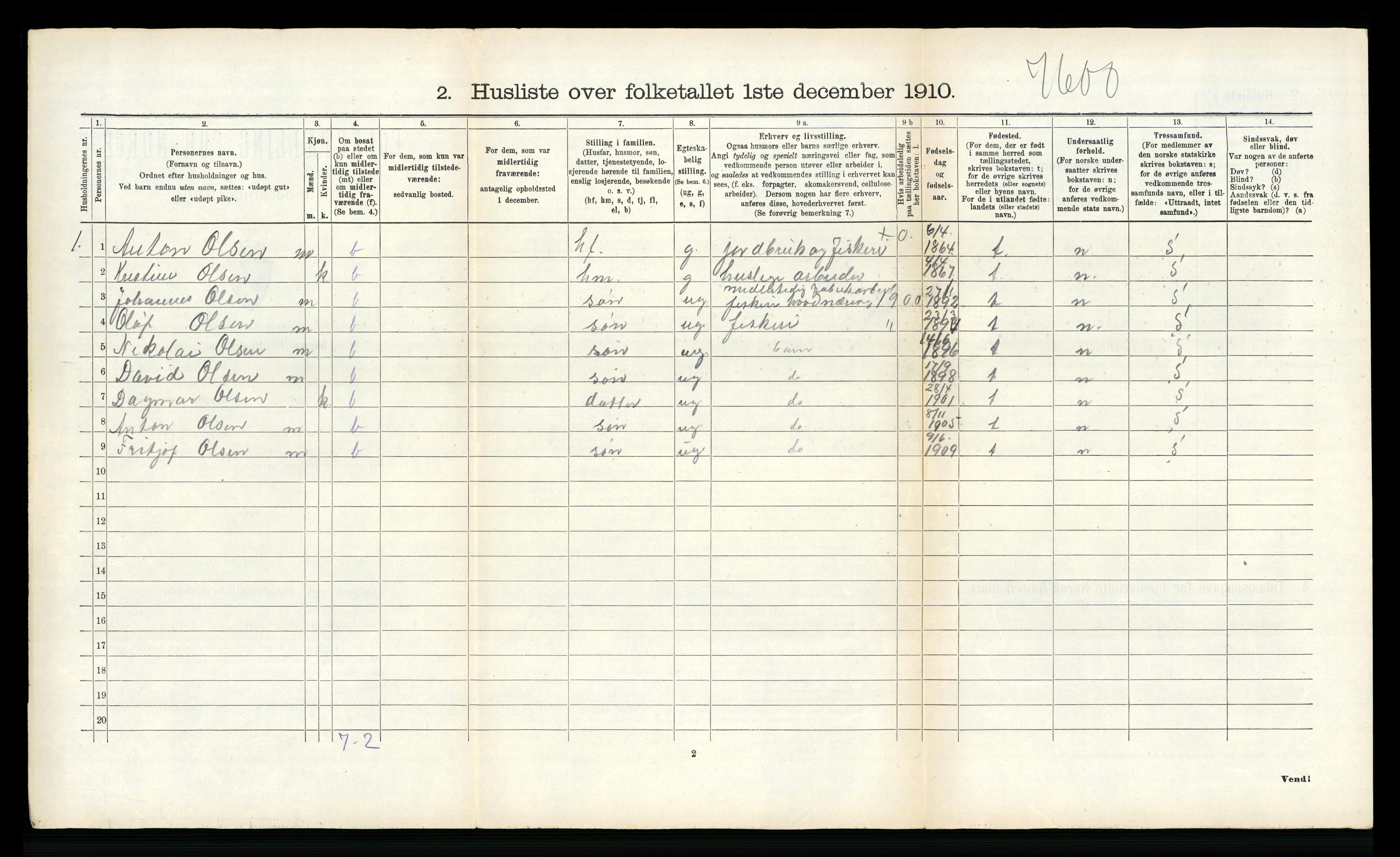 RA, 1910 census for Hadsel, 1910, p. 1074