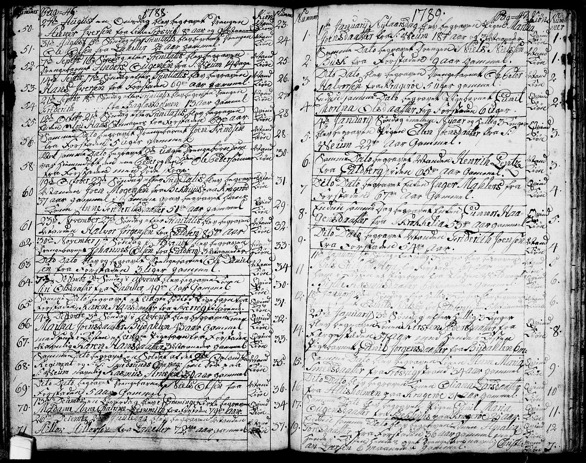 Glemmen prestekontor Kirkebøker, AV/SAO-A-10908/F/Fa/L0002: Parish register (official) no. 2, 1771-1803, p. 46-47