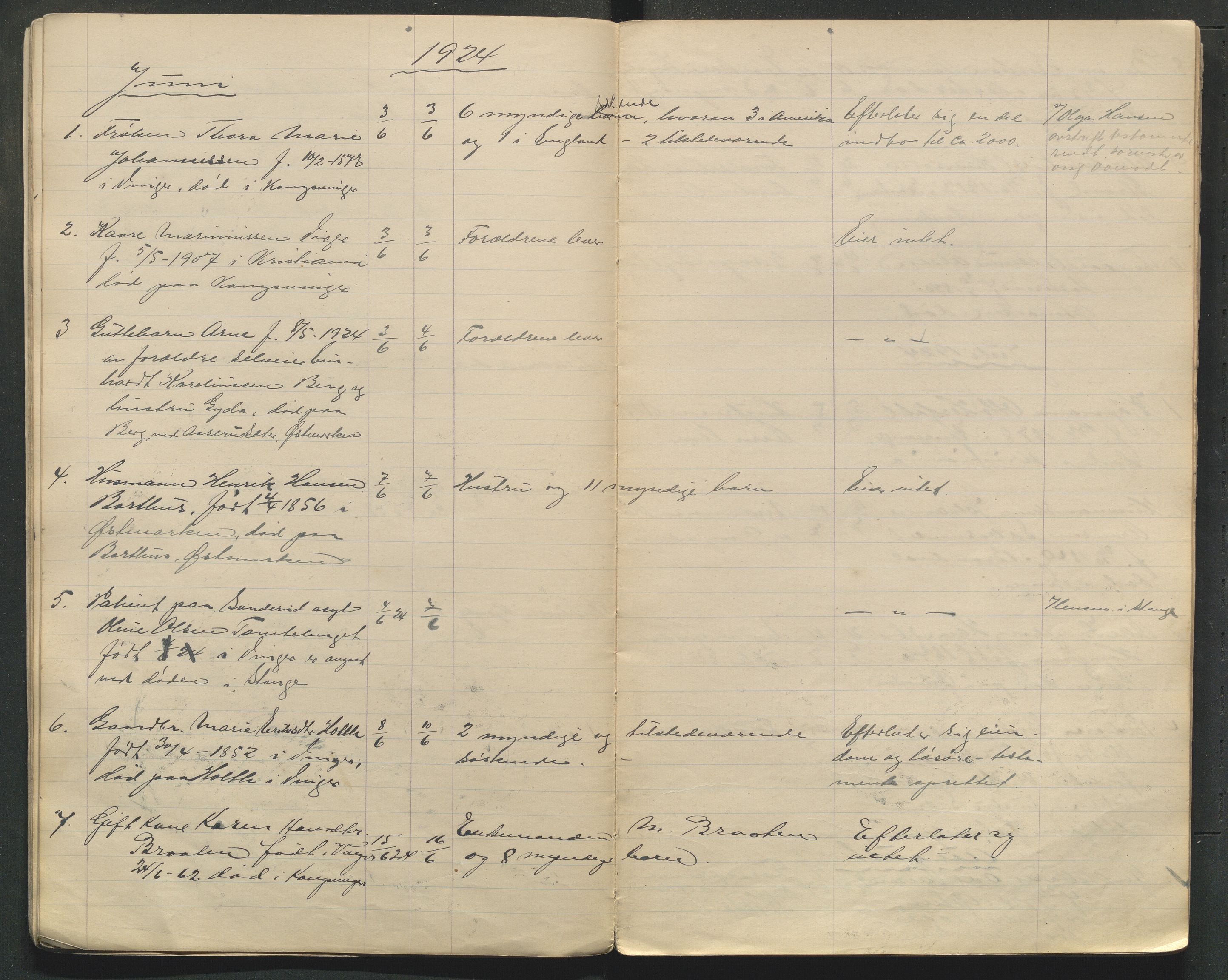 Kongsvinger lensmannskontor, AV/SAH-LHK-014/H/Ha/L0001/0002: Dødsfallsprotokoller / Dødsfallsprotokoll for Vinger og Kongsvinger, 1921-1931