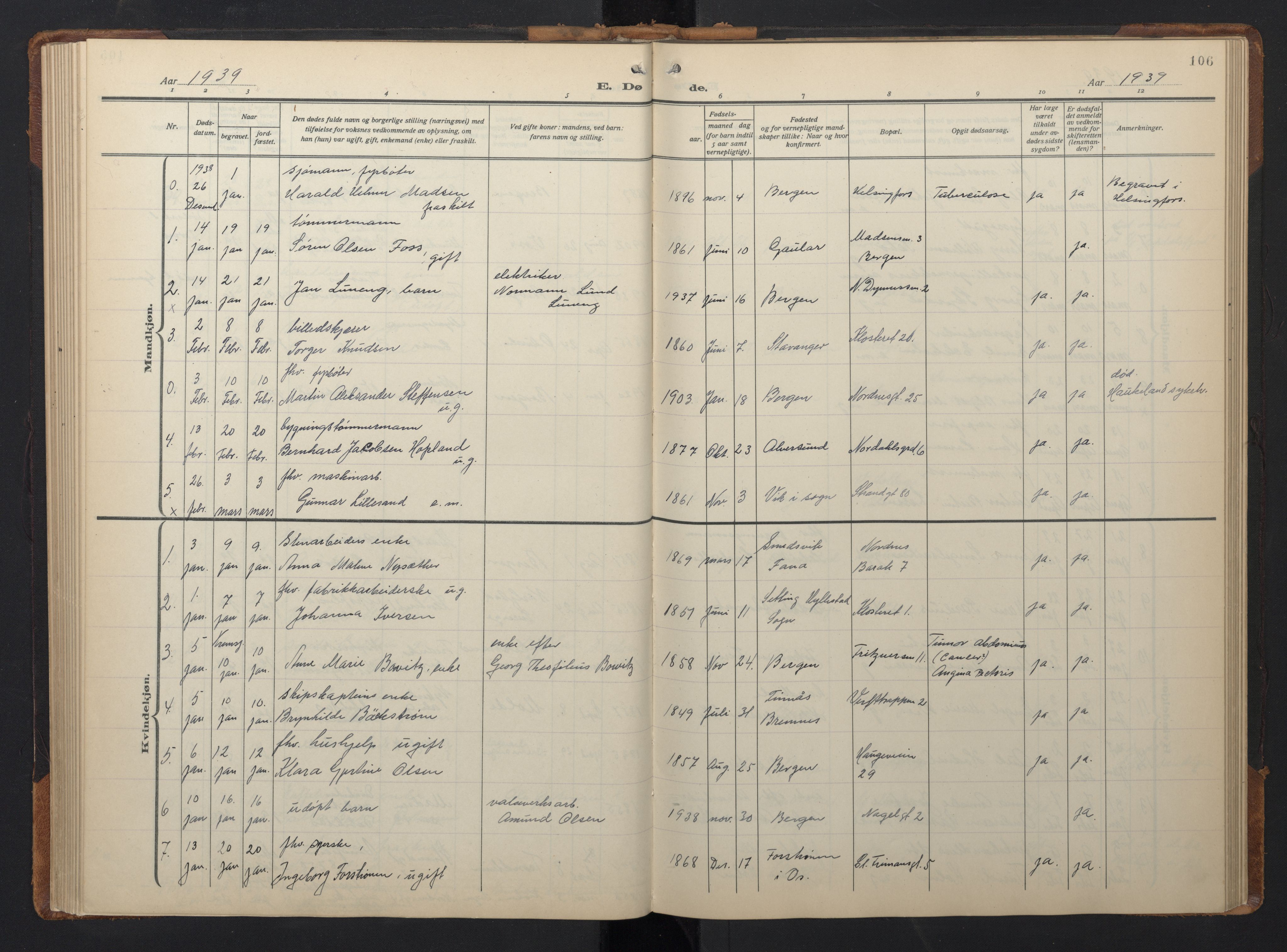 Nykirken Sokneprestembete, SAB/A-77101/H/Hab: Parish register (copy) no. E 3, 1924-1947, p. 105b-106a