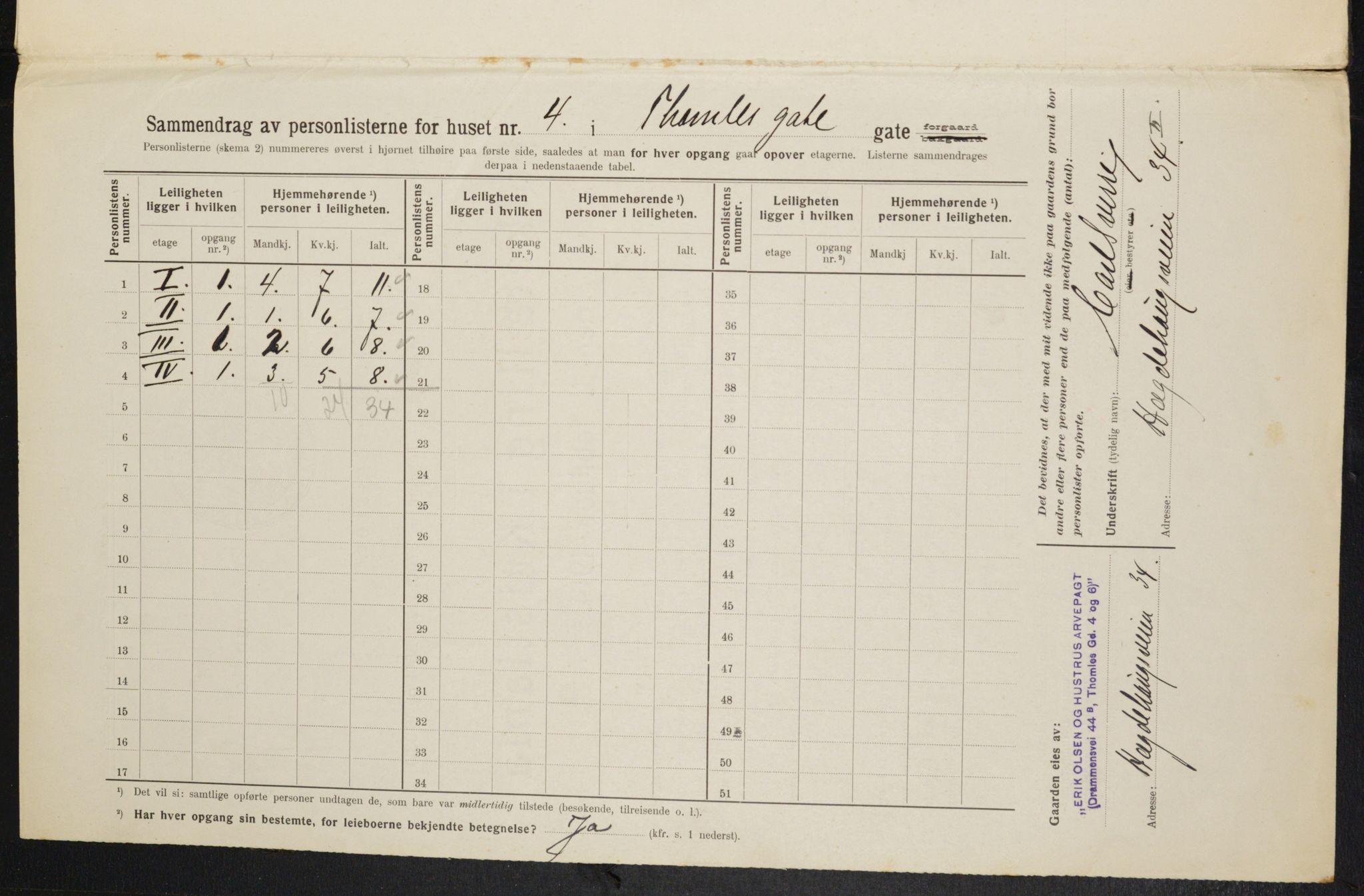 OBA, Municipal Census 1914 for Kristiania, 1914, p. 110141