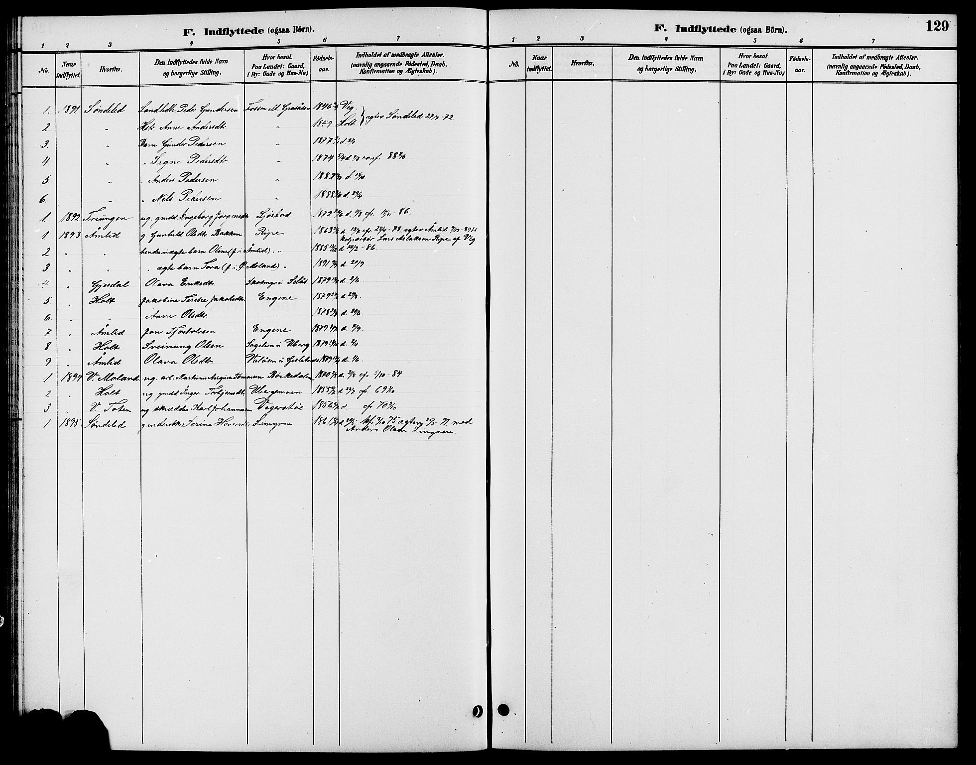 Gjerstad sokneprestkontor, AV/SAK-1111-0014/F/Fb/Fbb/L0004: Parish register (copy) no. B 4, 1890-1910, p. 129