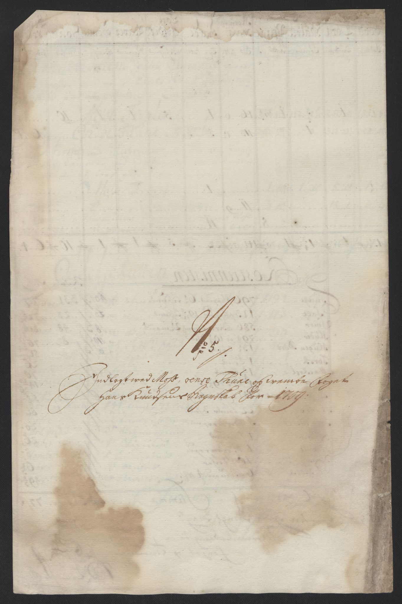 Rentekammeret inntil 1814, Reviderte regnskaper, Fogderegnskap, RA/EA-4092/R04/L0135: Fogderegnskap Moss, Onsøy, Tune, Veme og Åbygge, 1709-1710, p. 43