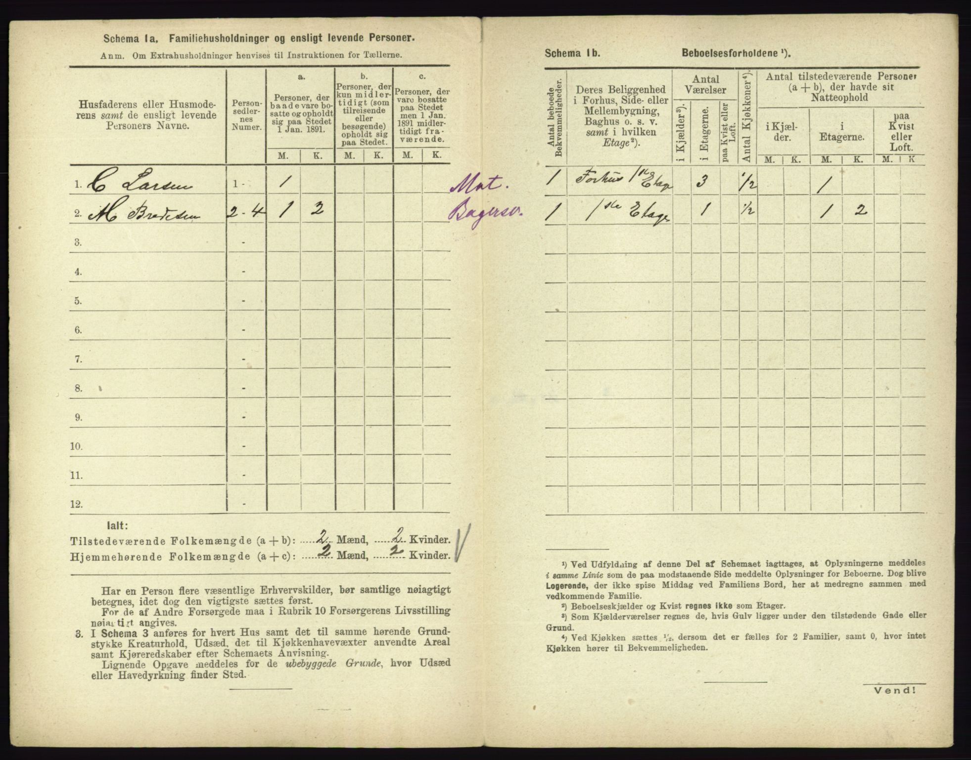 RA, 1891 census for 0704 Åsgårdstrand, 1891, p. 14