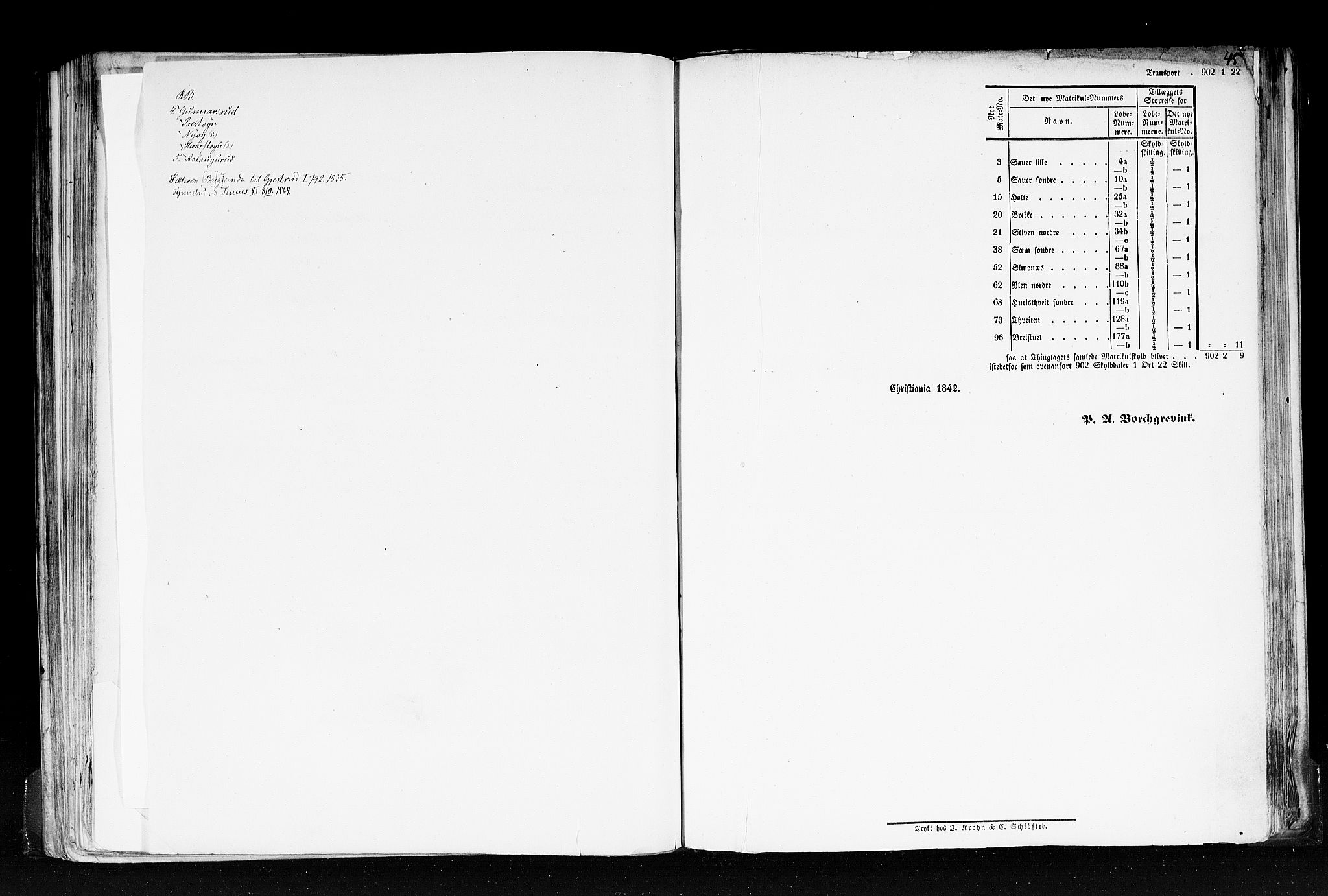 Rygh, RA/PA-0034/F/Fb/L0007: Matrikkelen for 1838 - Bratsberg amt (Telemark fylke), 1838, p. 45b