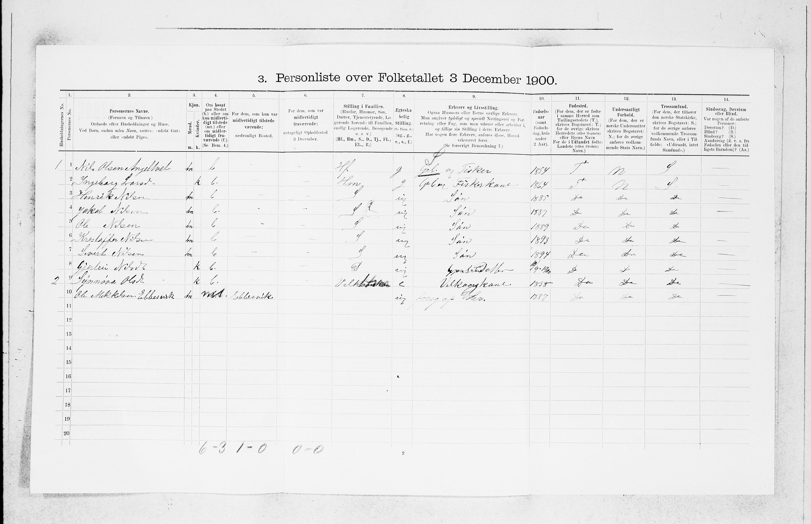 SAB, 1900 census for Fjell, 1900, p. 477