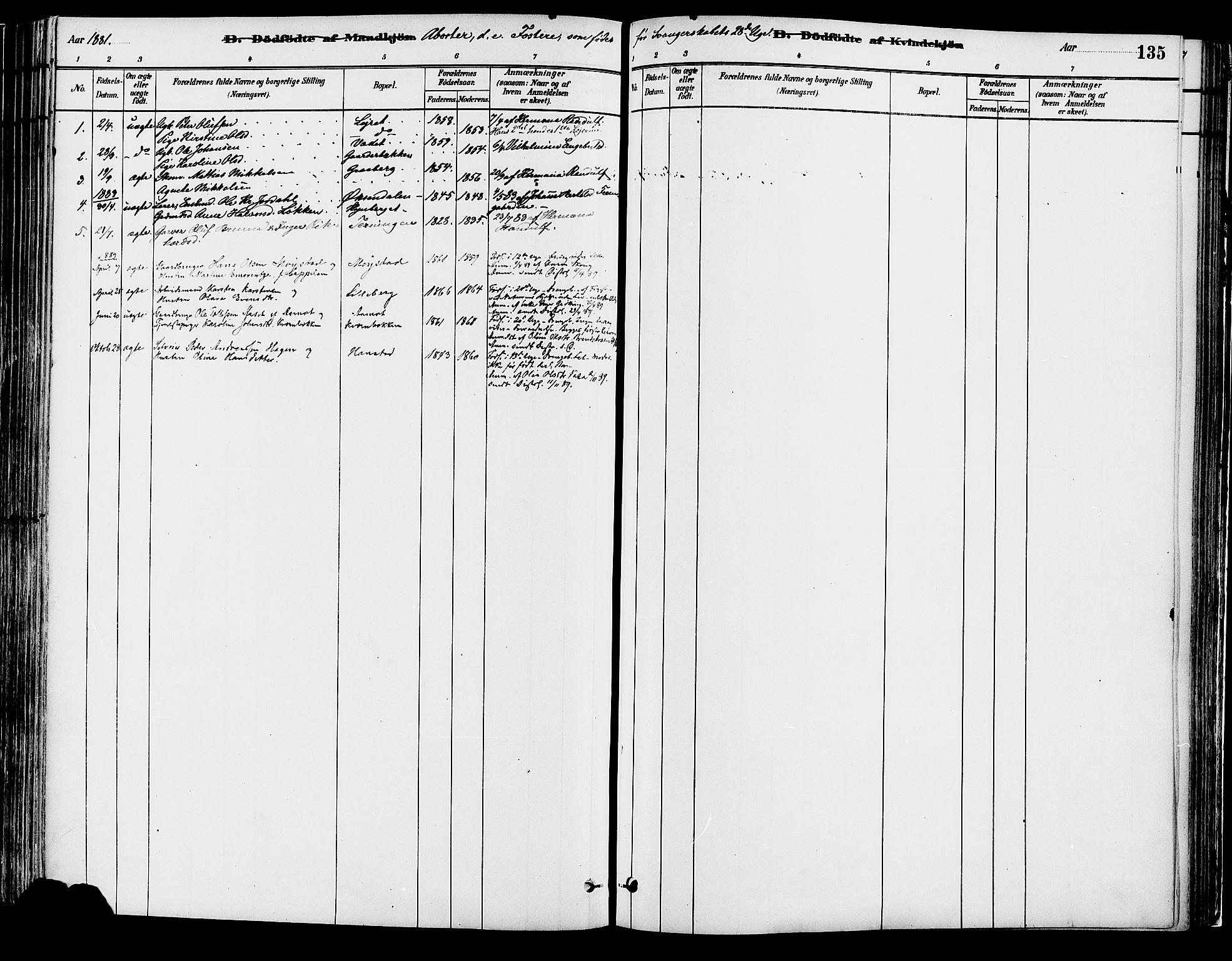 Elverum prestekontor, SAH/PREST-044/H/Ha/Haa/L0013: Parish register (official) no. 13, 1880-1890, p. 135