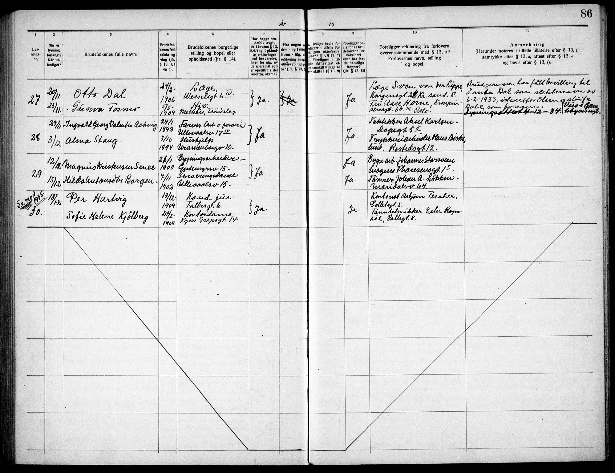 Markus prestekontor Kirkebøker, AV/SAO-A-10830/H/L0001: Banns register no. 1, 1919-1937, p. 86