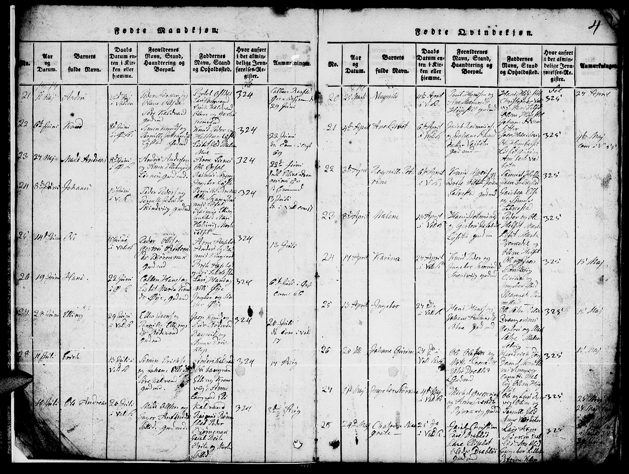 Ministerialprotokoller, klokkerbøker og fødselsregistre - Møre og Romsdal, AV/SAT-A-1454/511/L0155: Parish register (copy) no. 511C01, 1817-1829, p. 4