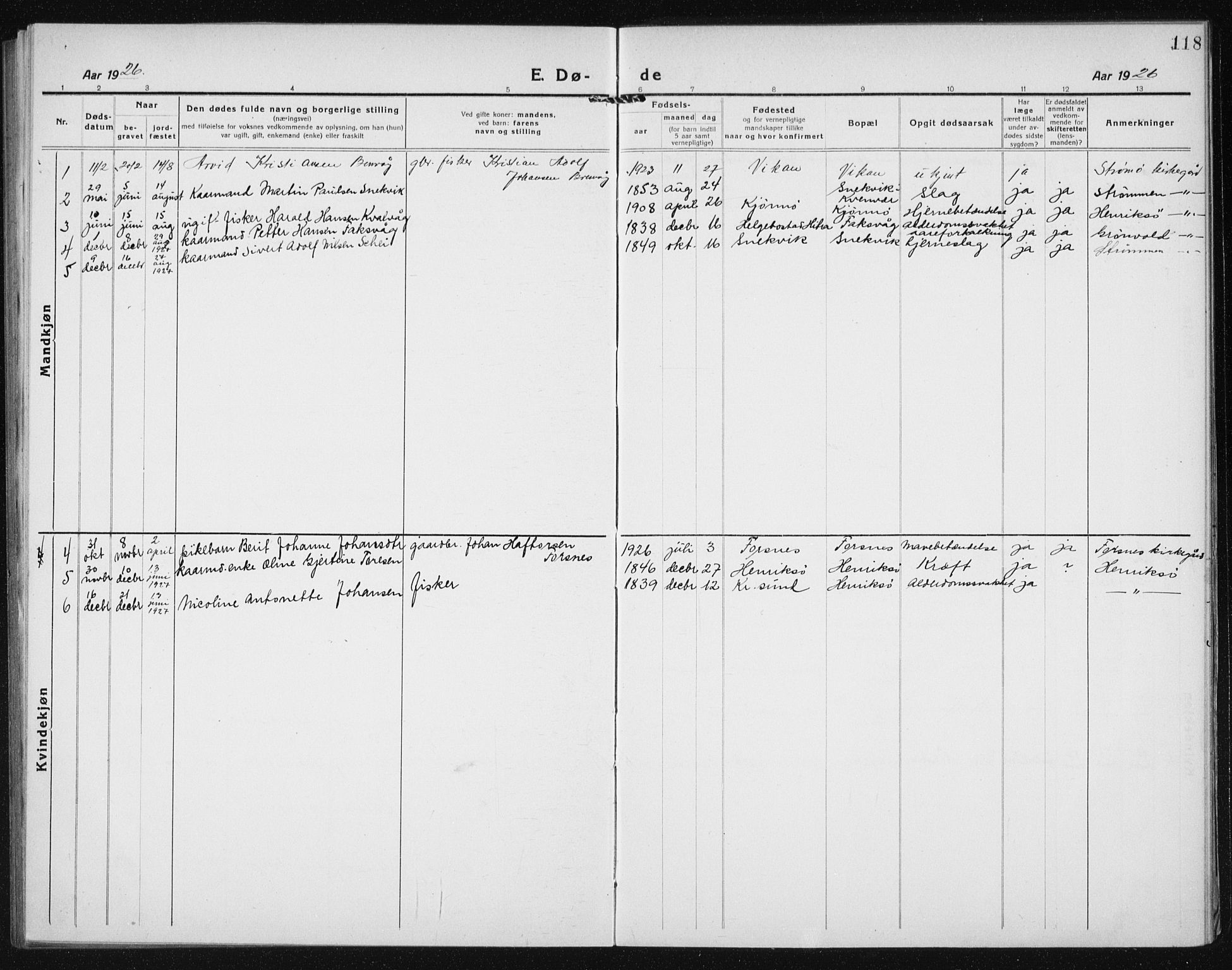Ministerialprotokoller, klokkerbøker og fødselsregistre - Sør-Trøndelag, SAT/A-1456/635/L0554: Parish register (copy) no. 635C02, 1919-1942, p. 118