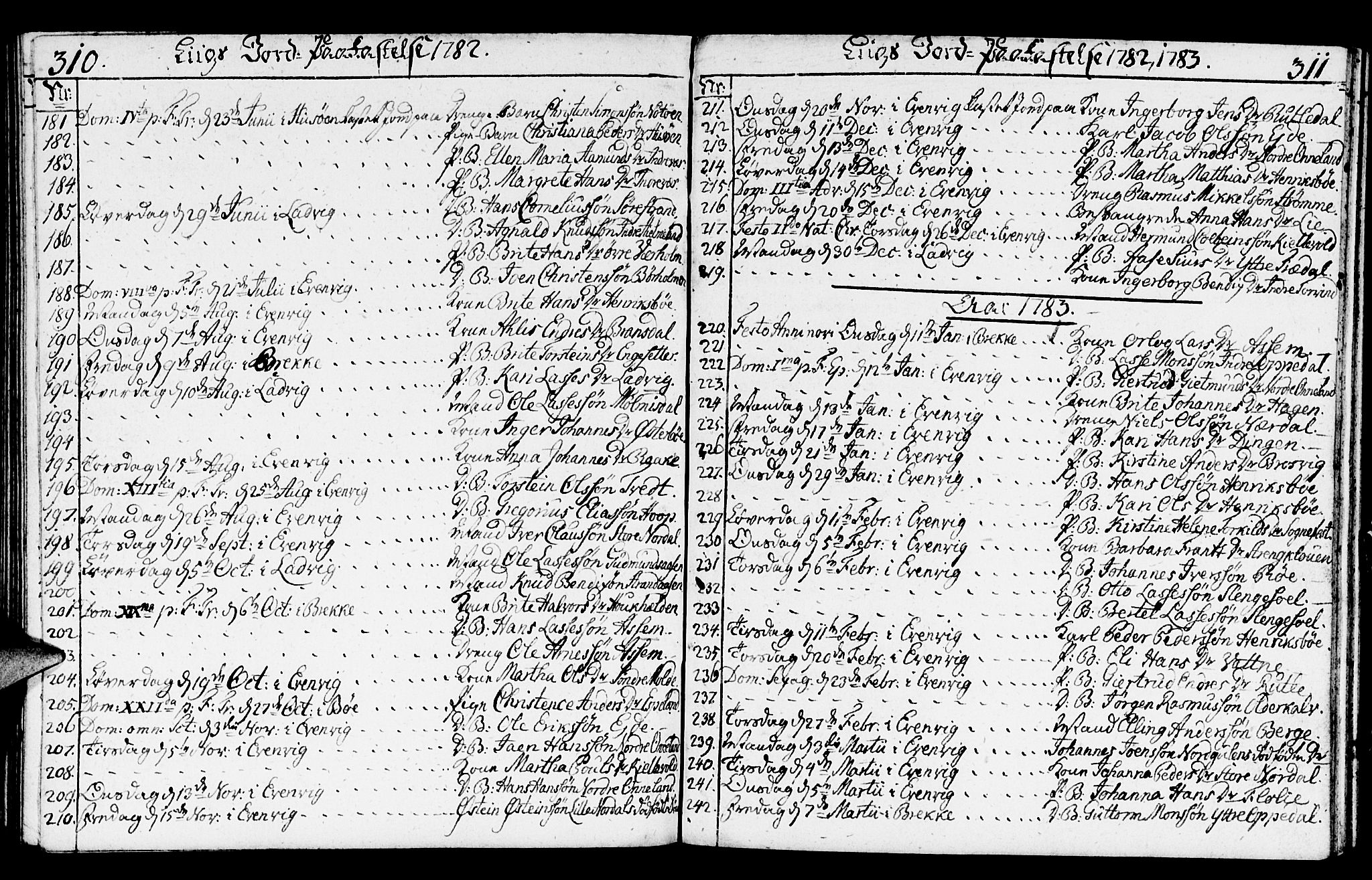 Gulen sokneprestembete, SAB/A-80201/H/Haa/Haaa/L0014: Parish register (official) no. A 14, 1779-1788, p. 310-311