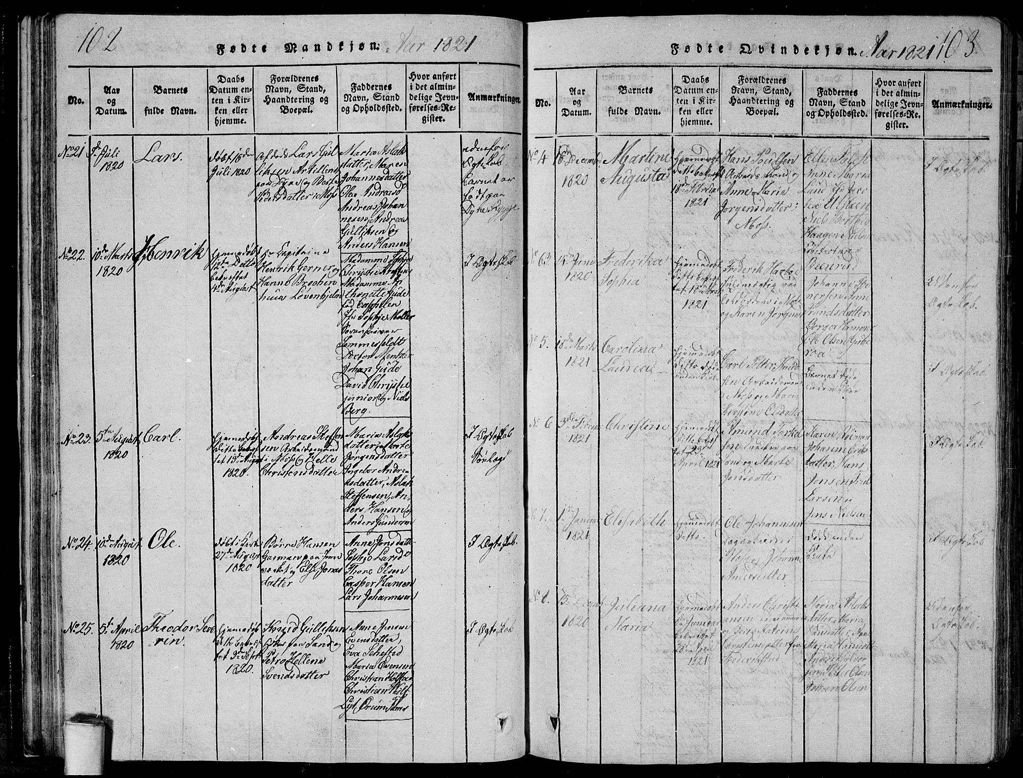 Moss prestekontor Kirkebøker, SAO/A-2003/F/Fa/L0005: Parish register (official) no. I 5, 1814-1828, p. 102-103