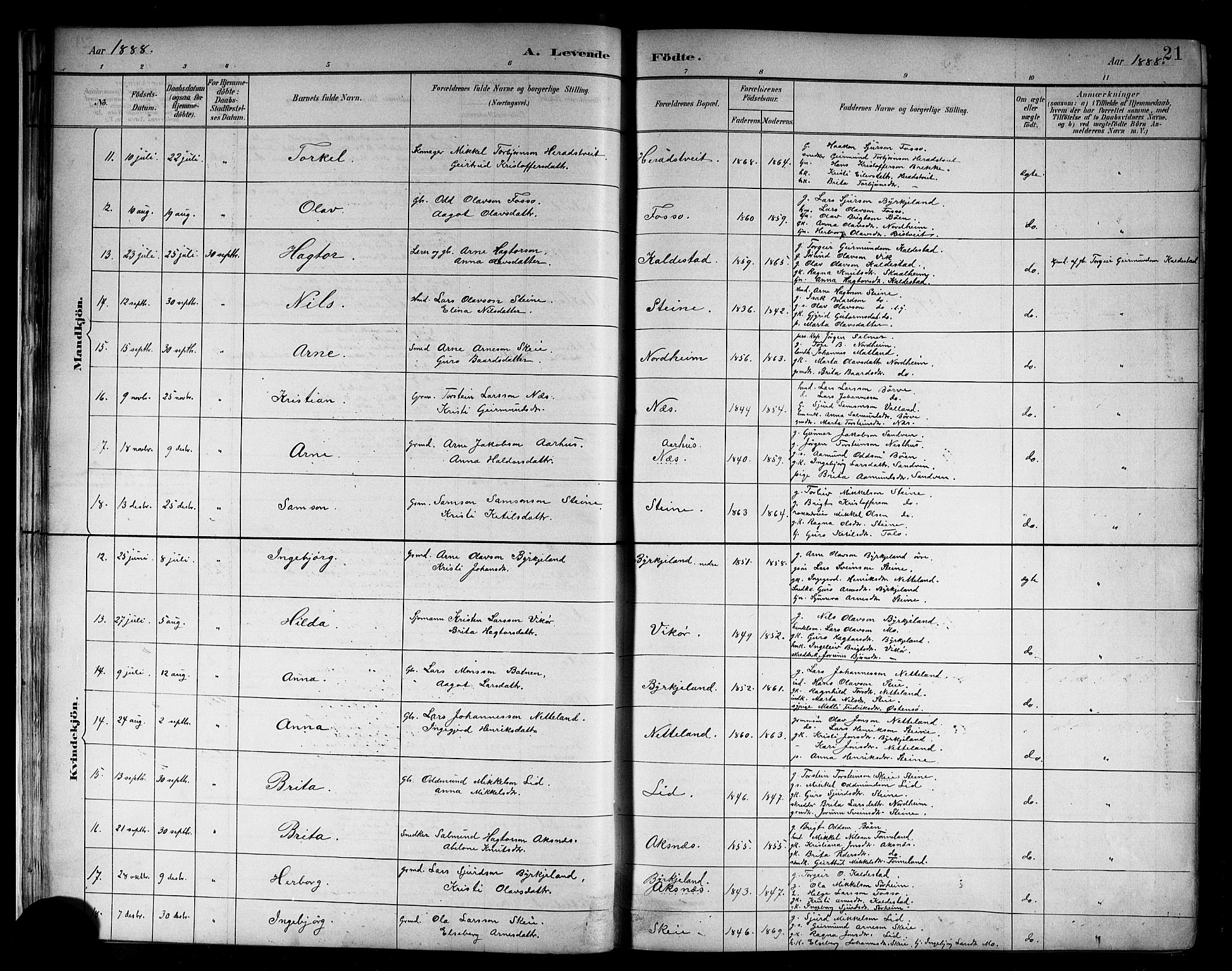 Kvam sokneprestembete, SAB/A-76201/H/Hab: Parish register (copy) no. B 3, 1884-1916, p. 21