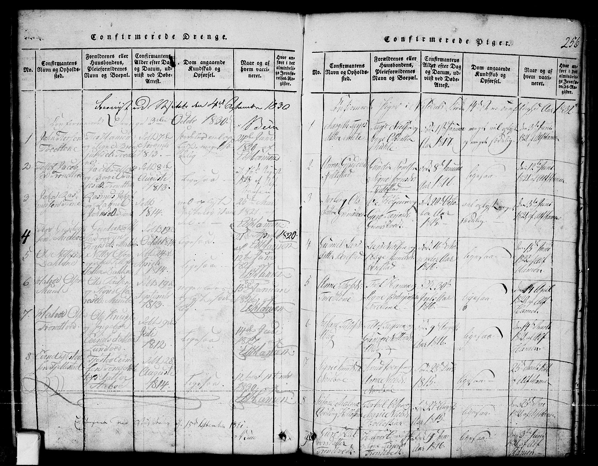 Nissedal kirkebøker, SAKO/A-288/G/Ga/L0001: Parish register (copy) no. I 1, 1814-1860, p. 256