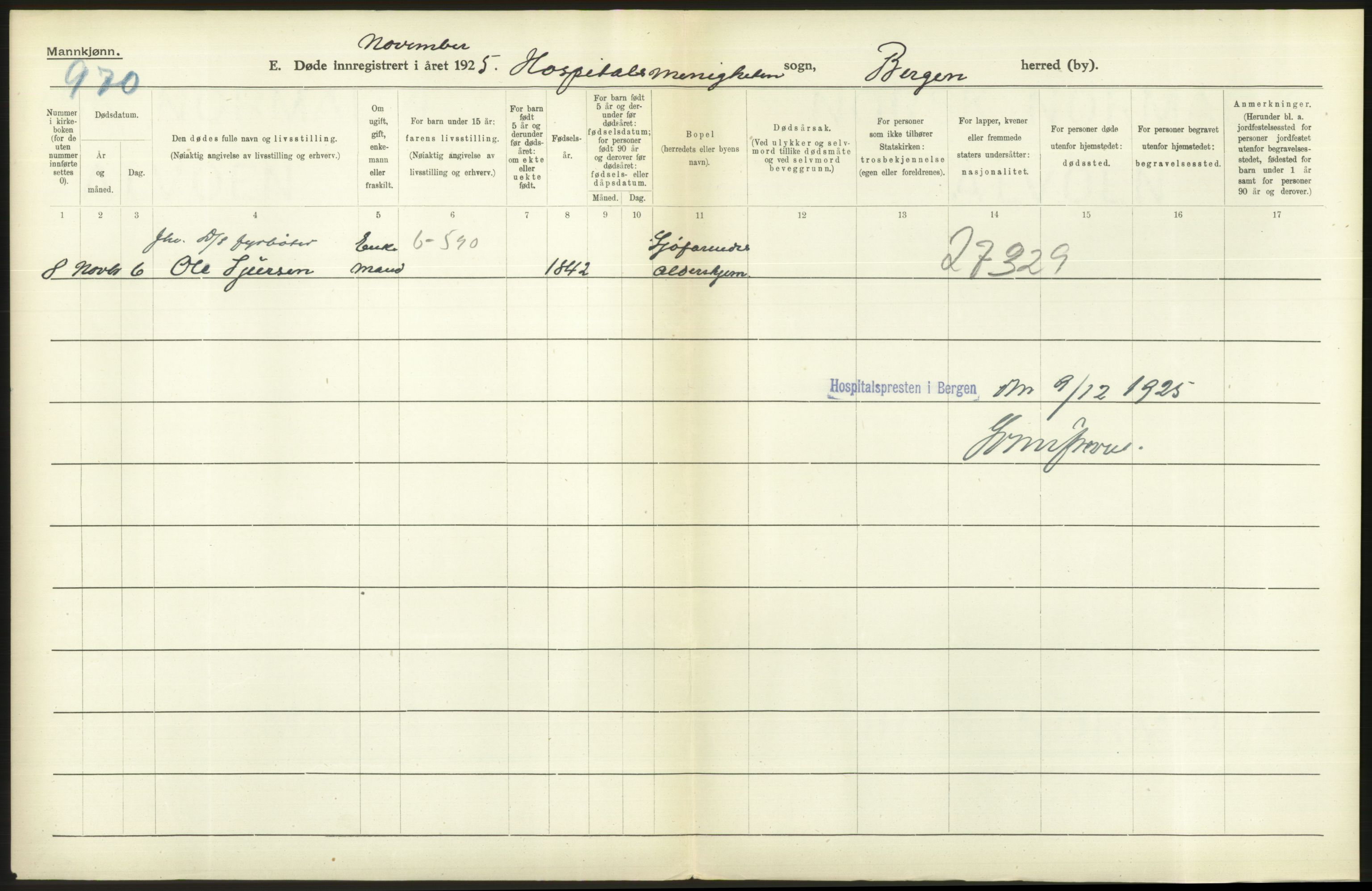 Statistisk sentralbyrå, Sosiodemografiske emner, Befolkning, RA/S-2228/D/Df/Dfc/Dfce/L0029: Bergen: Gifte, døde., 1925, p. 512