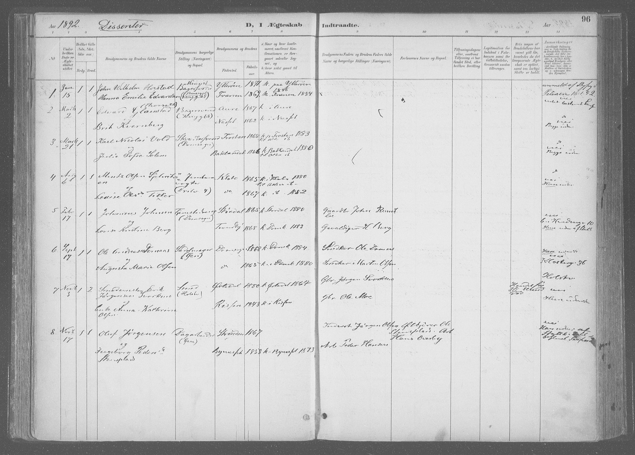 Ministerialprotokoller, klokkerbøker og fødselsregistre - Sør-Trøndelag, SAT/A-1456/601/L0064: Parish register (official) no. 601A31, 1891-1911, p. 96