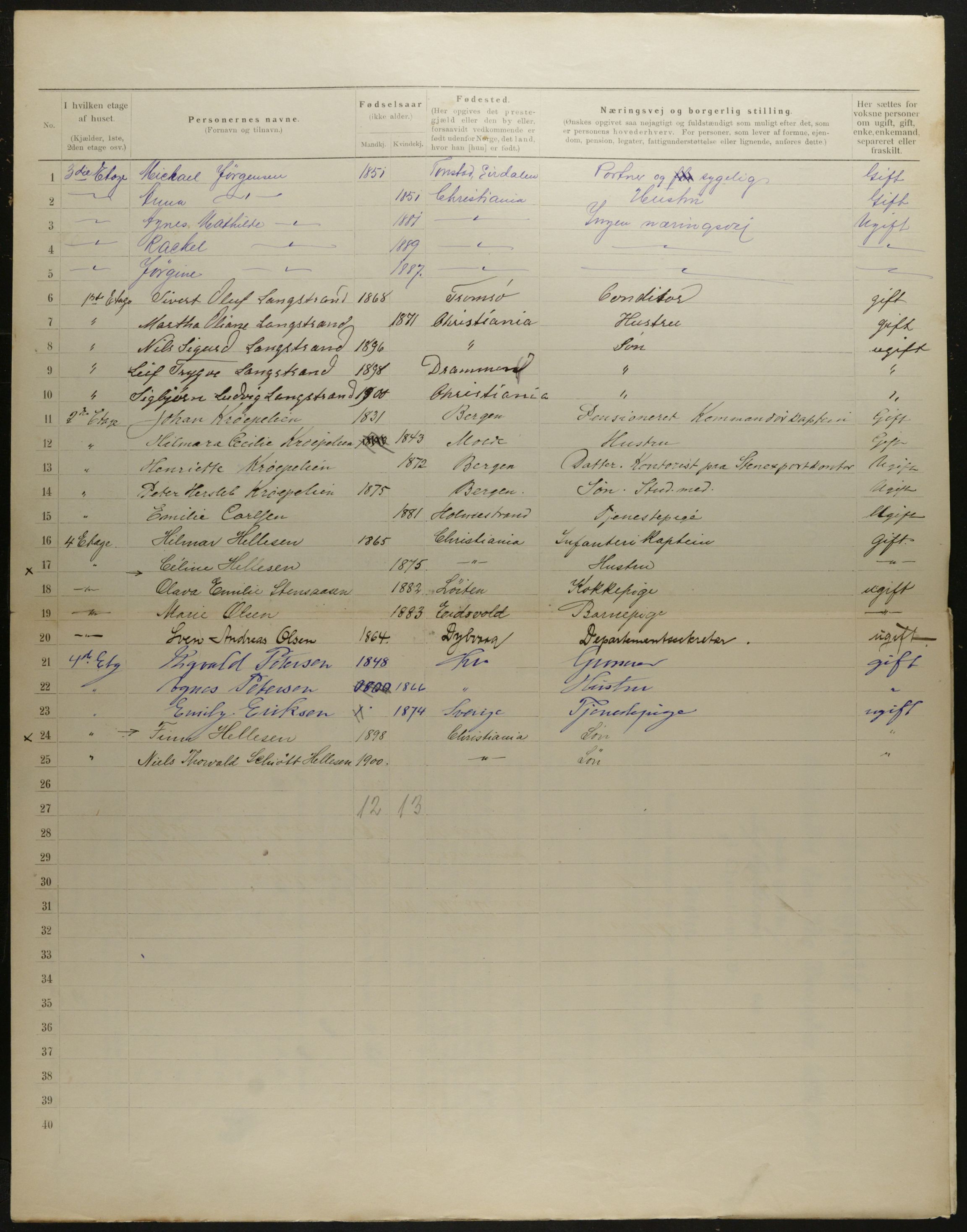 OBA, Municipal Census 1901 for Kristiania, 1901, p. 8874