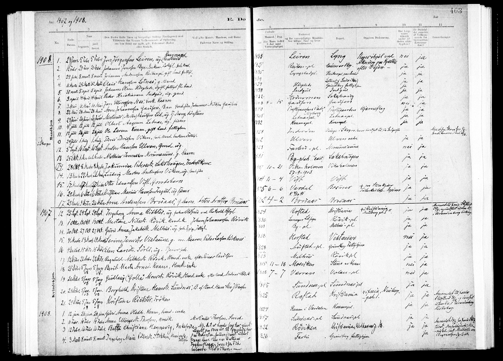 Ministerialprotokoller, klokkerbøker og fødselsregistre - Nord-Trøndelag, SAT/A-1458/730/L0285: Parish register (official) no. 730A10, 1879-1914, p. 403