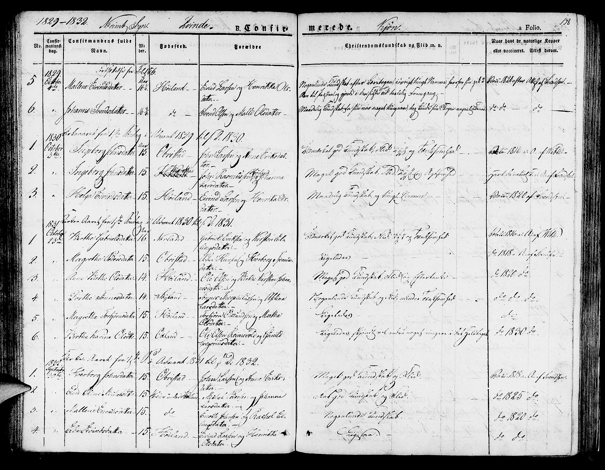 Hå sokneprestkontor, SAST/A-101801/001/30BA/L0004: Parish register (official) no. A 4.1 /1, 1826-1841, p. 158