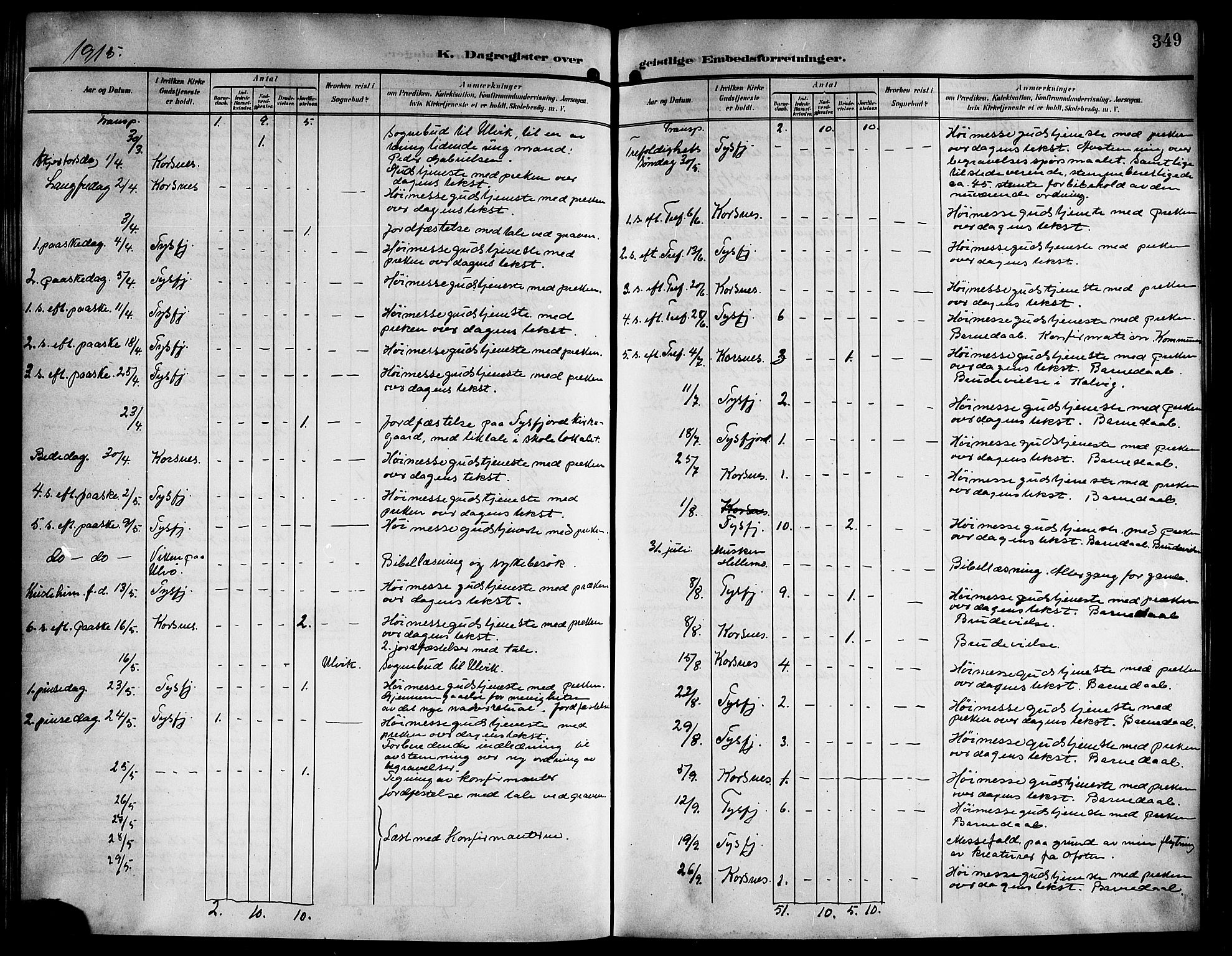 Ministerialprotokoller, klokkerbøker og fødselsregistre - Nordland, AV/SAT-A-1459/861/L0877: Parish register (copy) no. 861C03, 1903-1919, p. 349