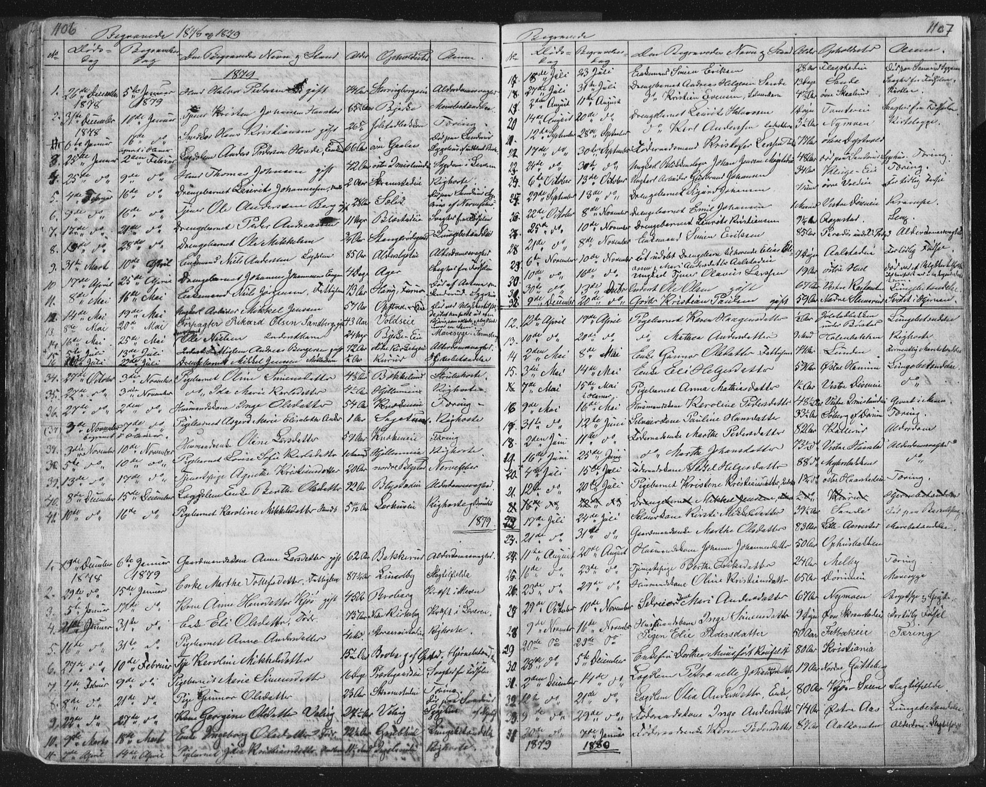 Vang prestekontor, Hedmark, SAH/PREST-008/H/Ha/Hab/L0010B: Parish register (copy) no. 10b, 1854-1896, p. 1106-1107