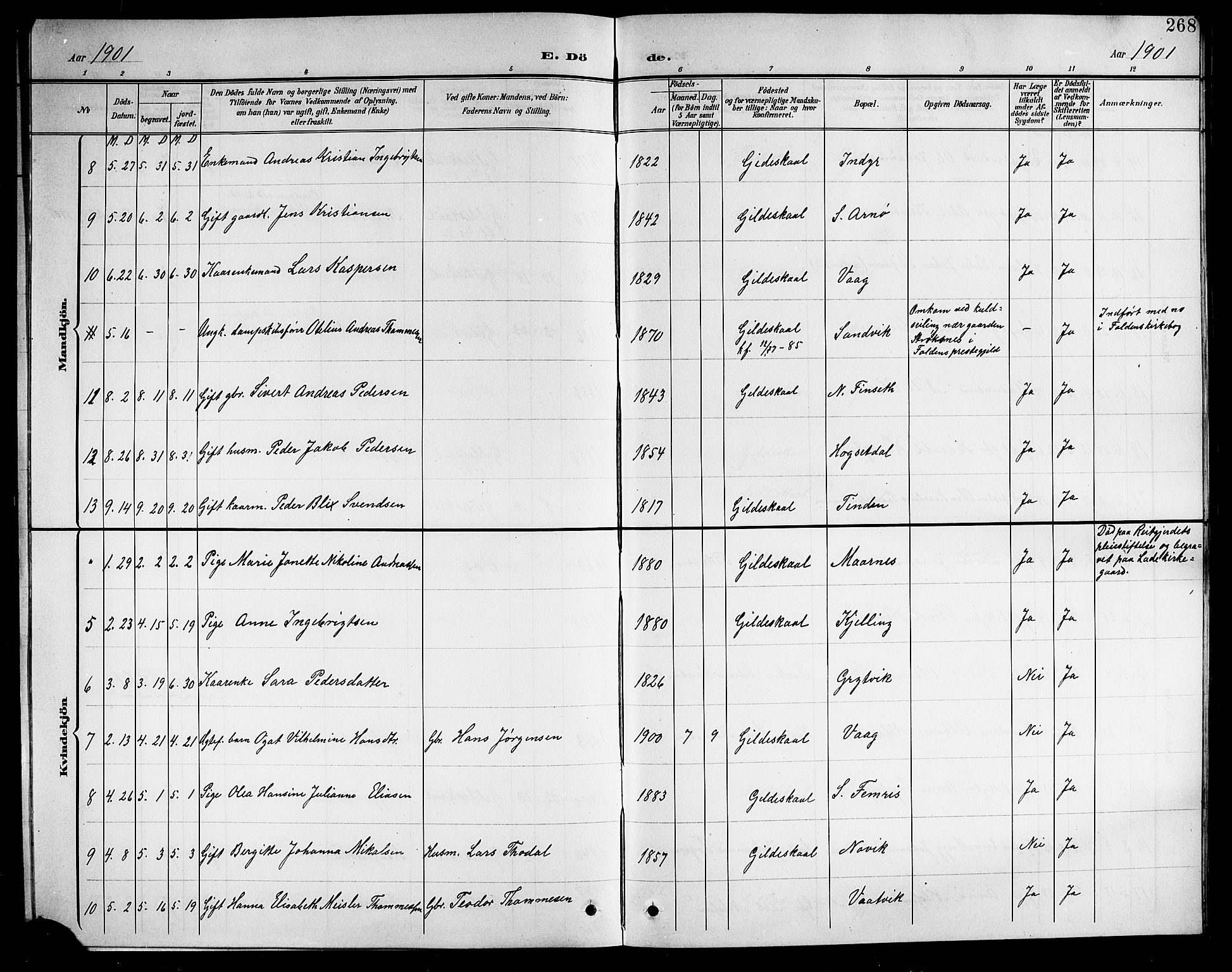 Ministerialprotokoller, klokkerbøker og fødselsregistre - Nordland, AV/SAT-A-1459/805/L0109: Parish register (copy) no. 805C05, 1900-1911, p. 268