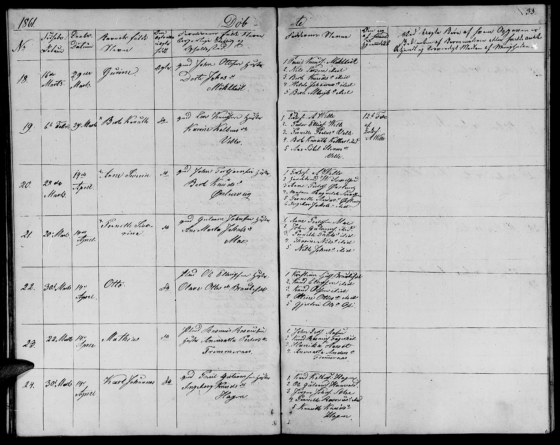 Ministerialprotokoller, klokkerbøker og fødselsregistre - Møre og Romsdal, AV/SAT-A-1454/513/L0187: Parish register (copy) no. 513C01, 1856-1864, p. 33