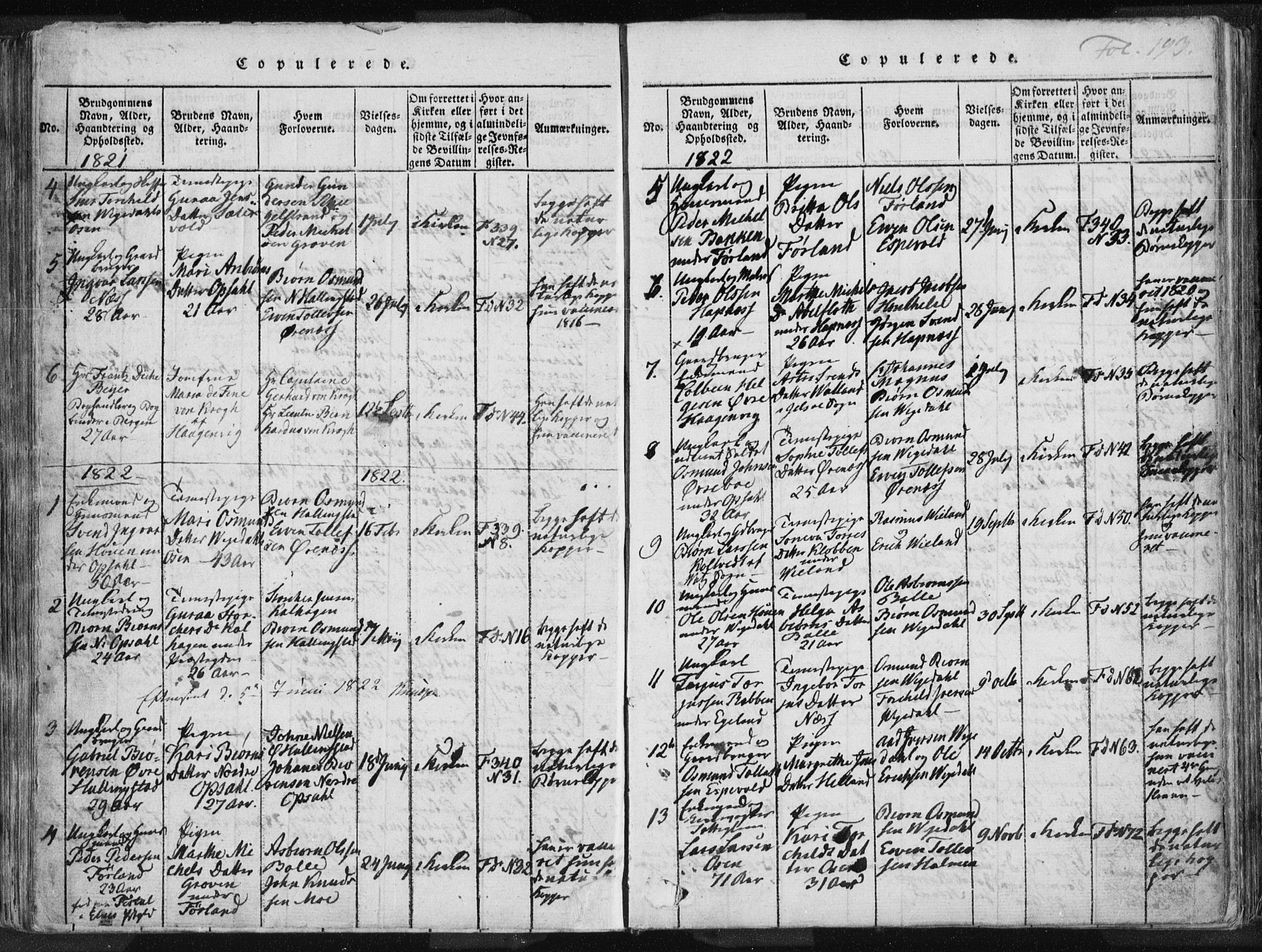 Vikedal sokneprestkontor, SAST/A-101840/01/IV: Parish register (official) no. A 3, 1817-1850, p. 193