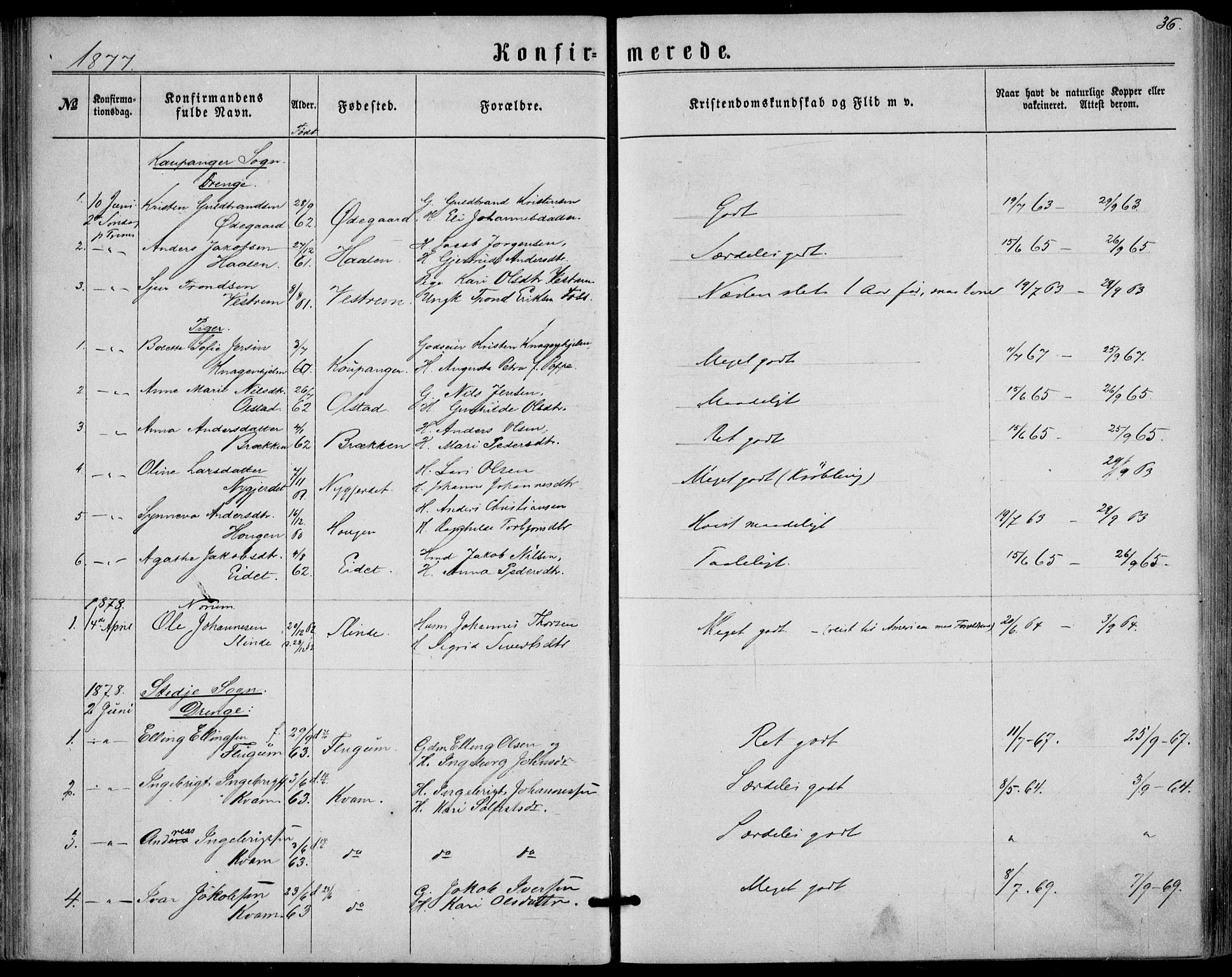 Sogndal sokneprestembete, SAB/A-81301/H/Haa/Haaa/L0015: Parish register (official) no. A 15, 1871-1904, p. 36