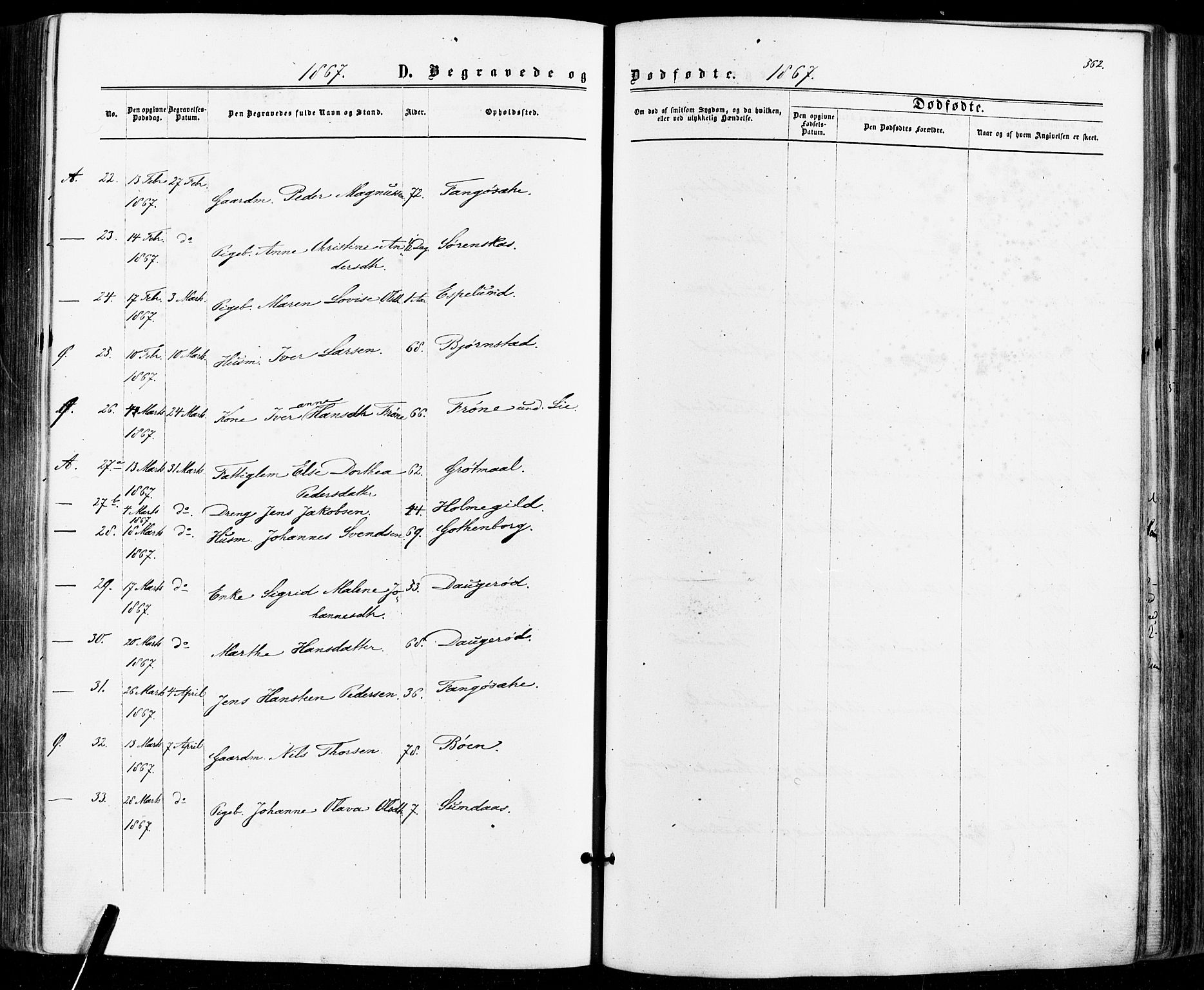 Aremark prestekontor Kirkebøker, SAO/A-10899/F/Fc/L0004: Parish register (official) no. III 4, 1866-1877, p. 561-562
