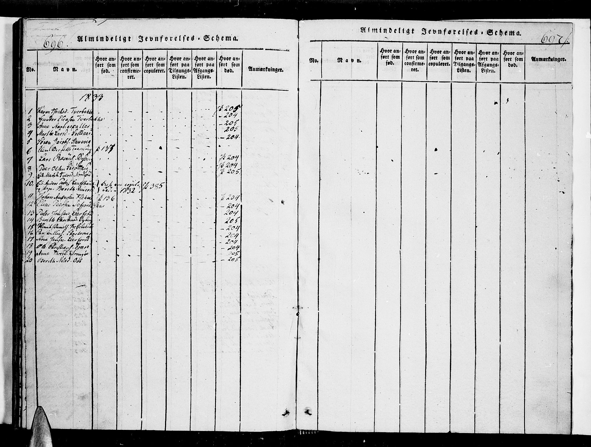 Ministerialprotokoller, klokkerbøker og fødselsregistre - Nordland, AV/SAT-A-1459/853/L0768: Parish register (official) no. 853A07, 1821-1836, p. 696-697