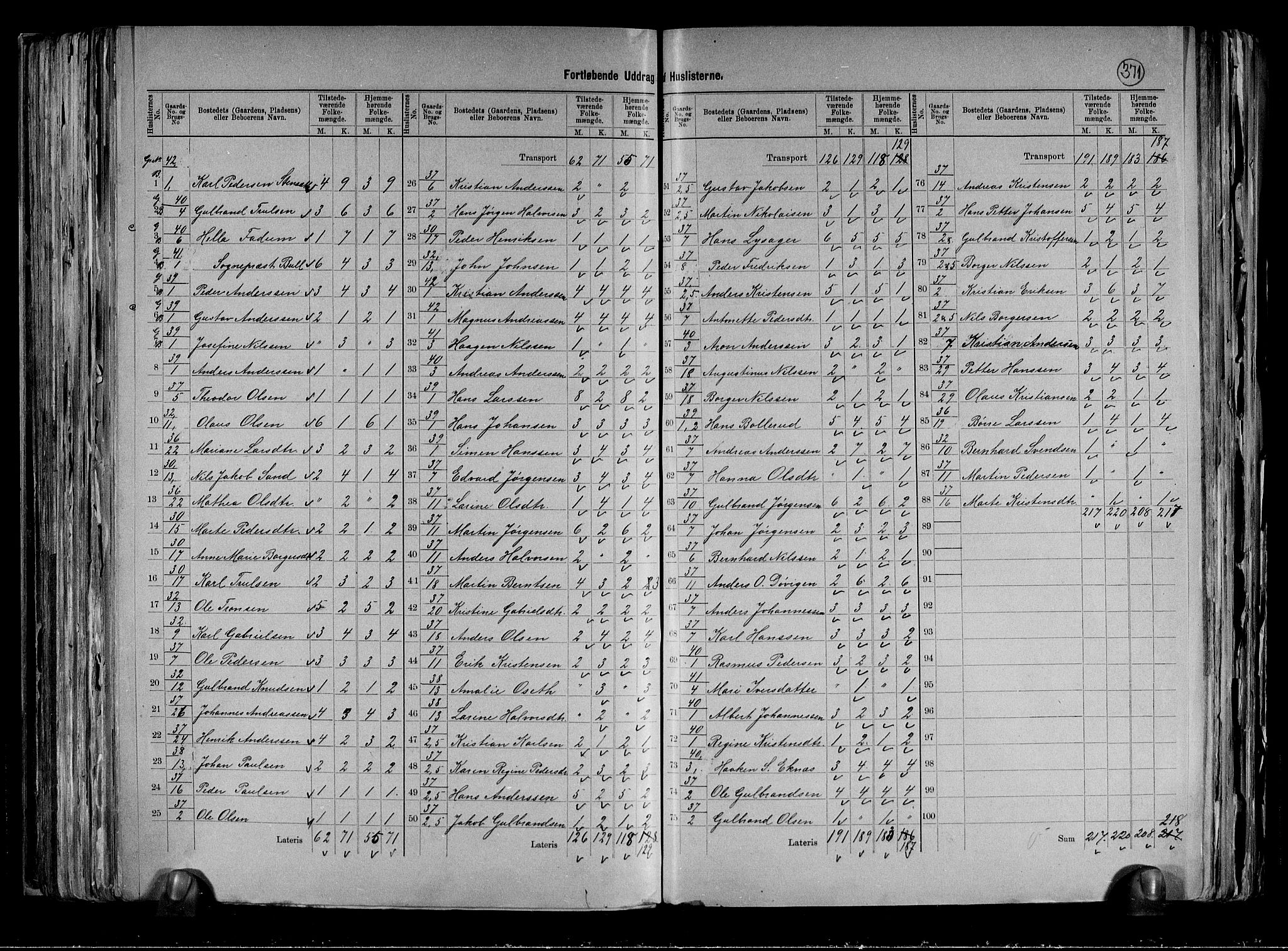 RA, 1891 census for 0625 Nedre Eiker, 1891, p. 18